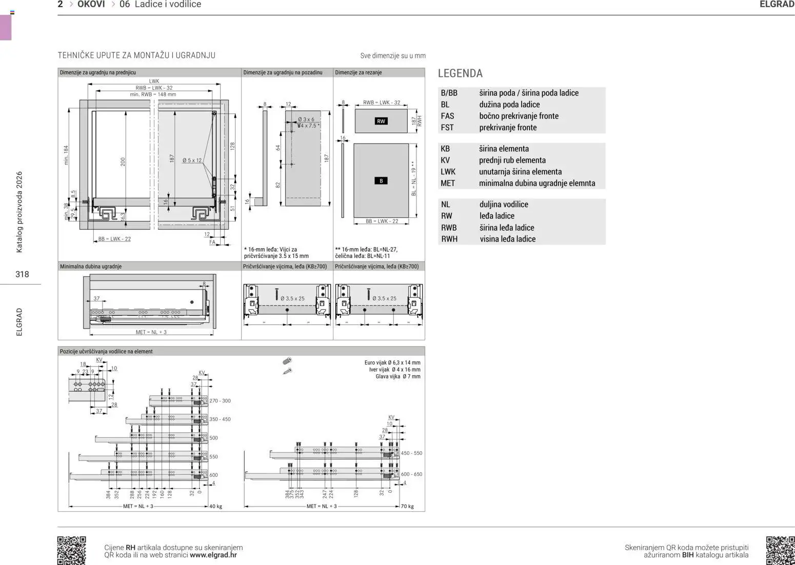 Elgrad katalog akcija strana 31 – vrijedi od 14.4. do 30.9.2026.