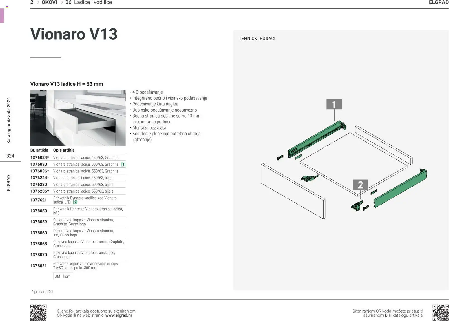 Elgrad katalog akcija strana 37 – vrijedi od 14.4. do 30.9.2026.
