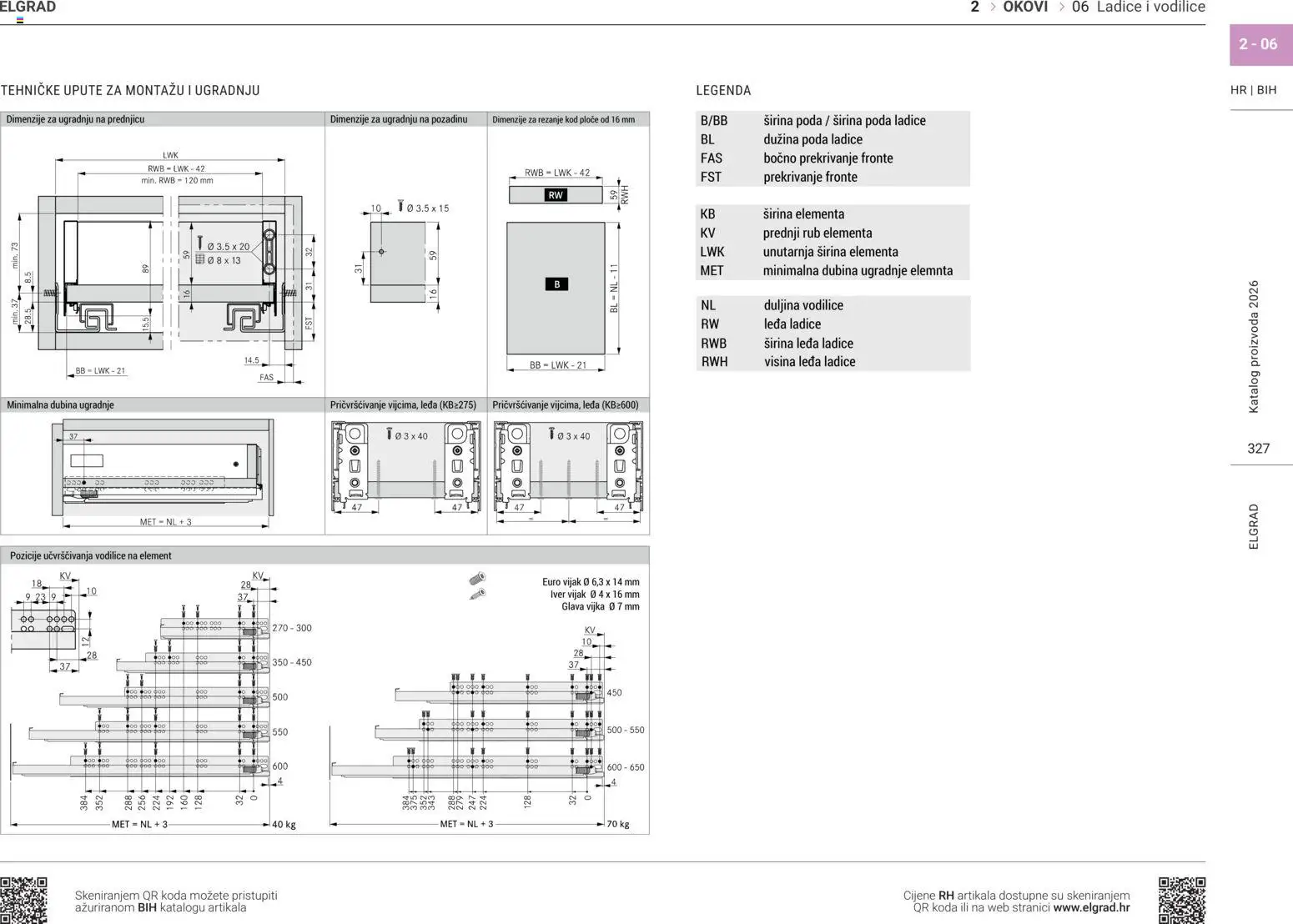 Elgrad katalog akcija strana 40 – vrijedi od 14.4. do 30.9.2026.