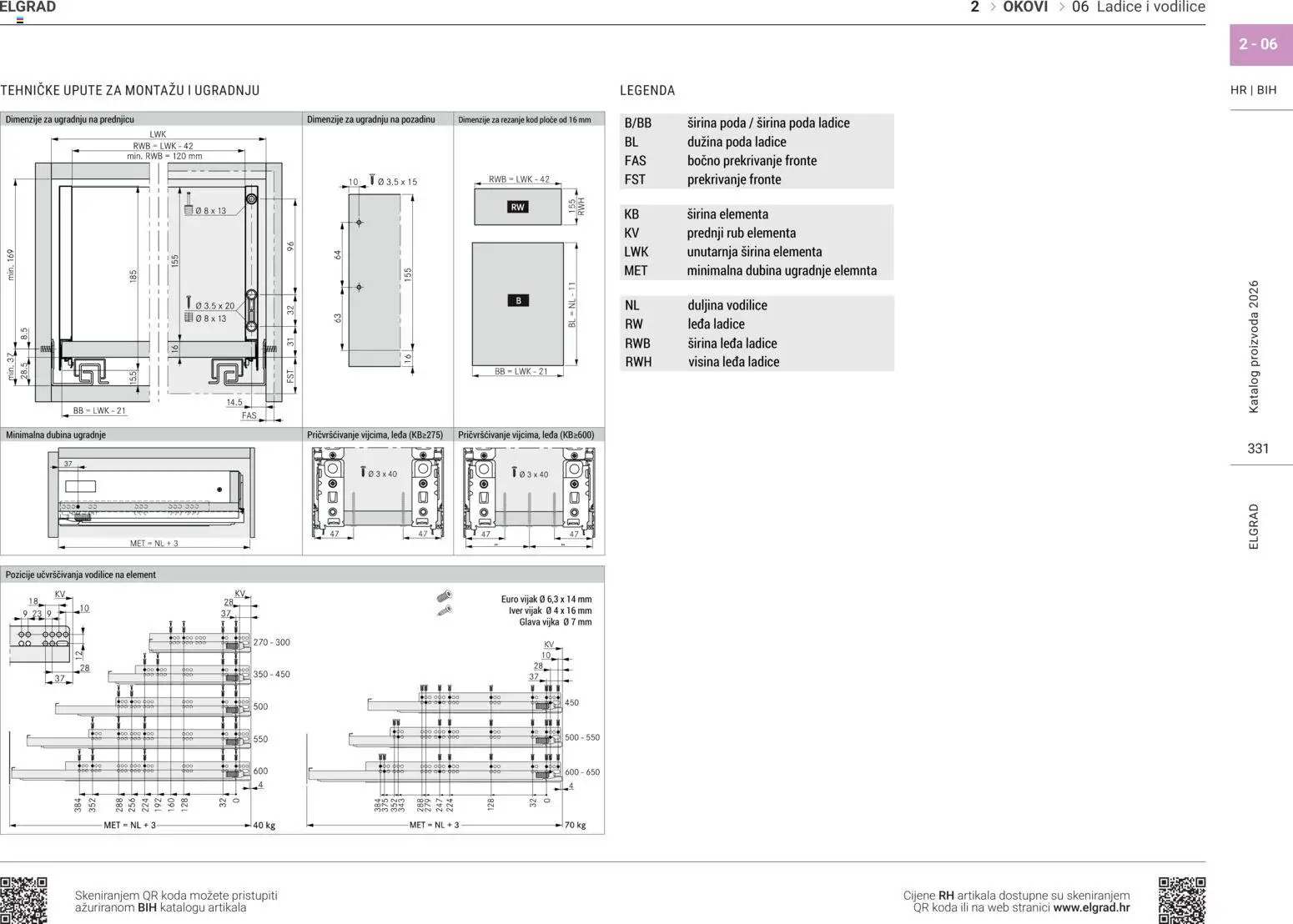 Elgrad katalog akcija strana 44 – vrijedi od 14.4. do 30.9.2026.