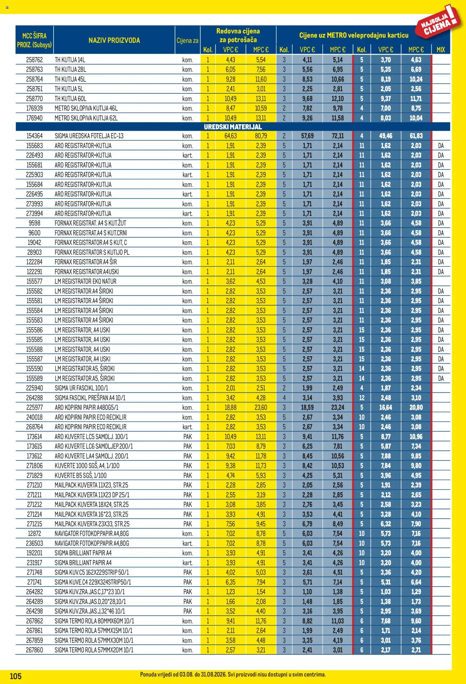 Metro katalog akcija strana 105 – vrijedi od 3.8. do 31.8.2026.