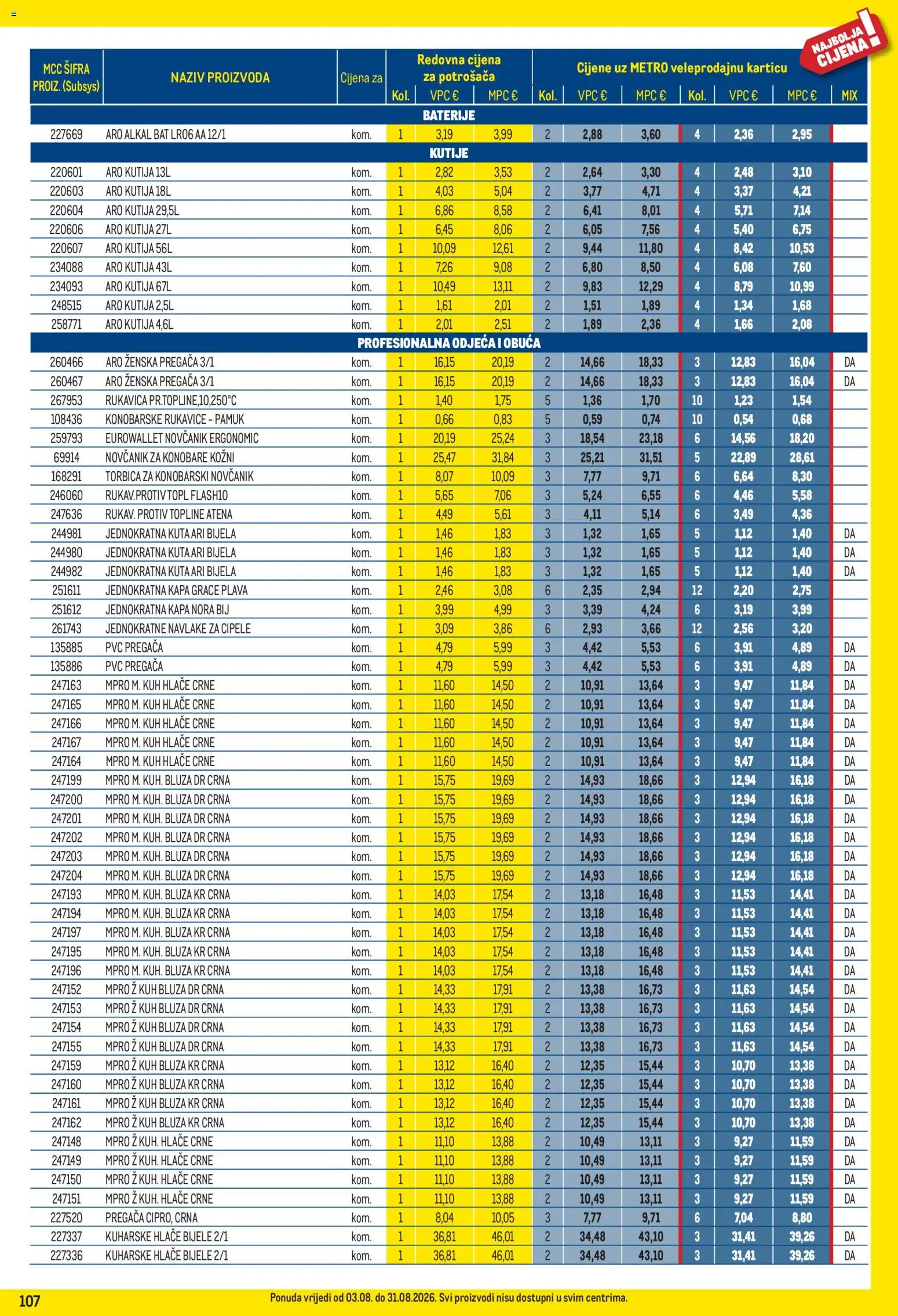 Metro katalog akcija strana 107 – vrijedi od 3.8. do 31.8.2026.