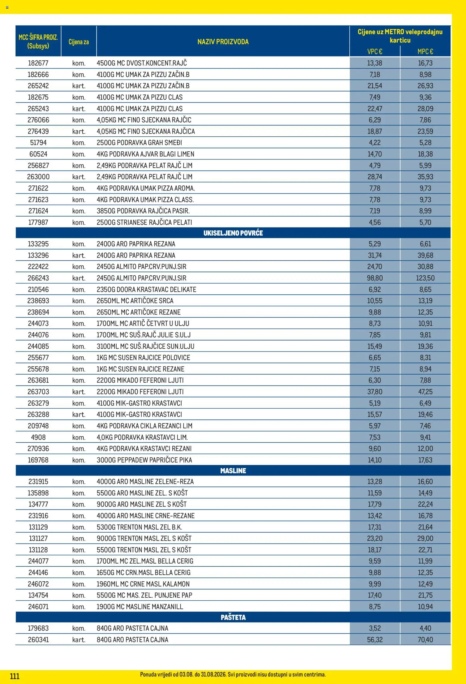 Metro katalog akcija strana 111 – vrijedi od 3.8. do 31.8.2026.