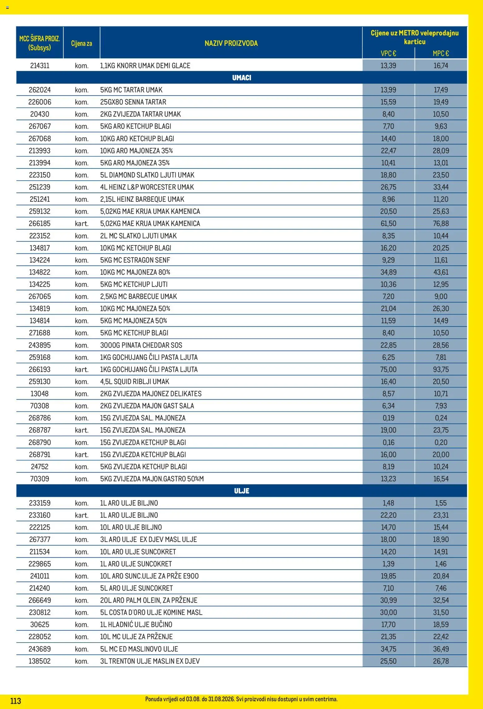 Metro katalog akcija strana 113 – vrijedi od 3.8. do 31.8.2026.