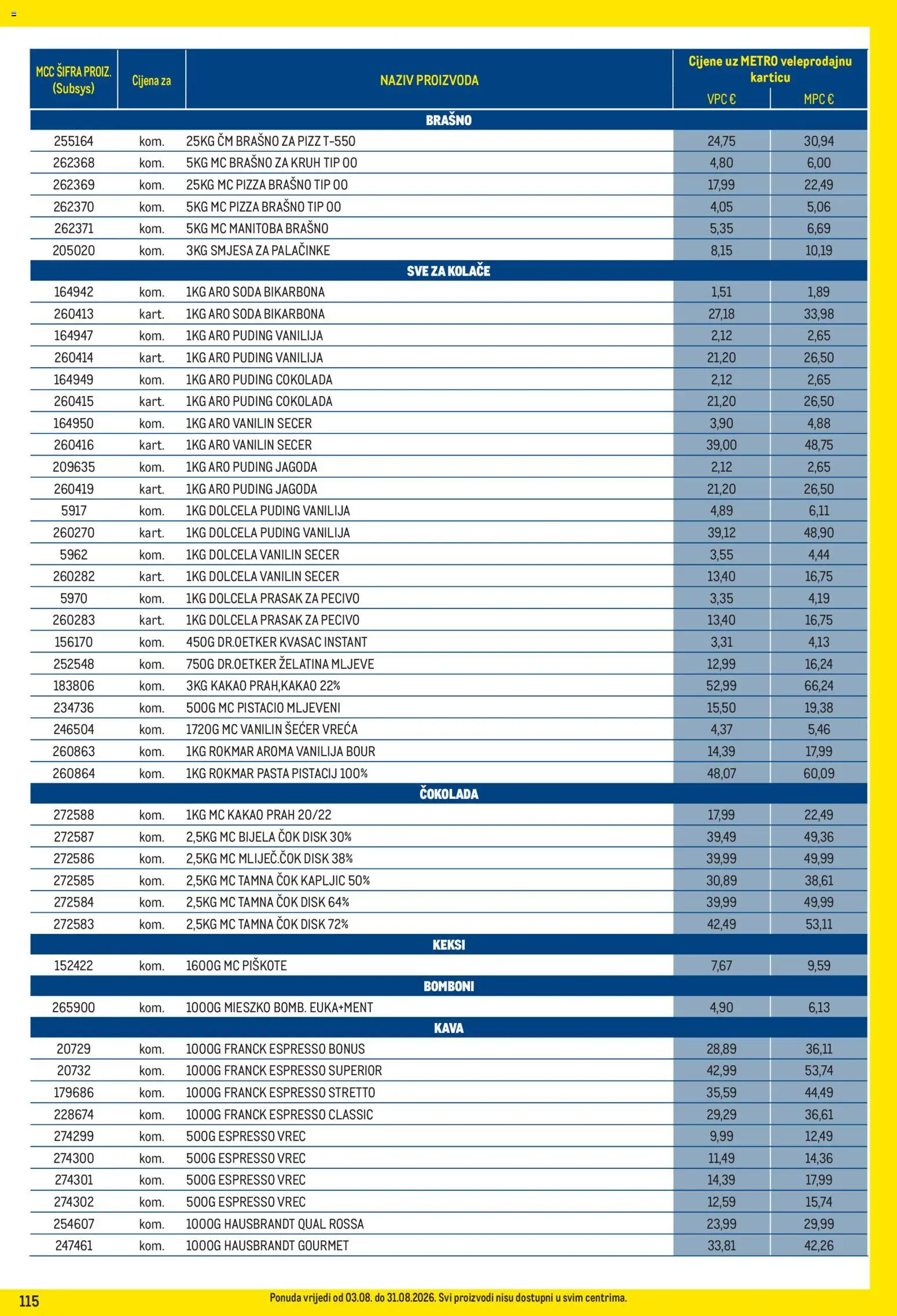 Metro katalog akcija strana 115 – vrijedi od 3.8. do 31.8.2026.