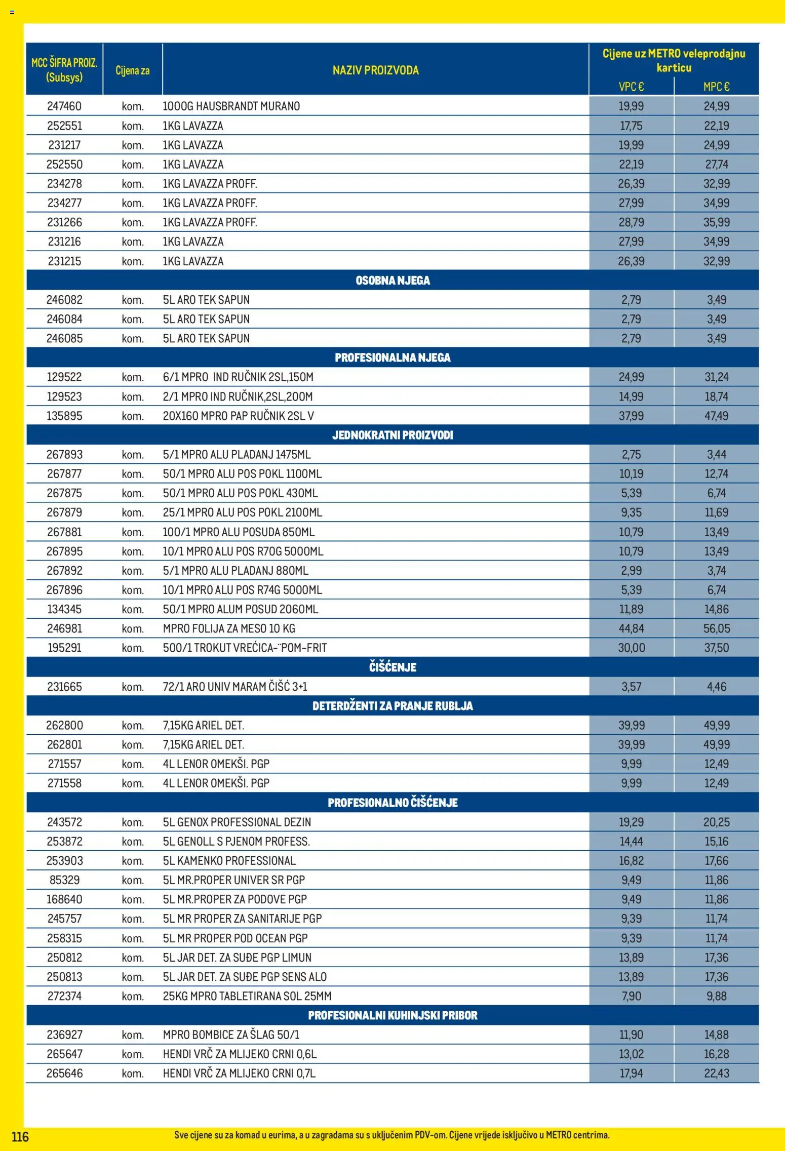 Metro katalog akcija strana 116 – vrijedi od 3.8. do 31.8.2026.