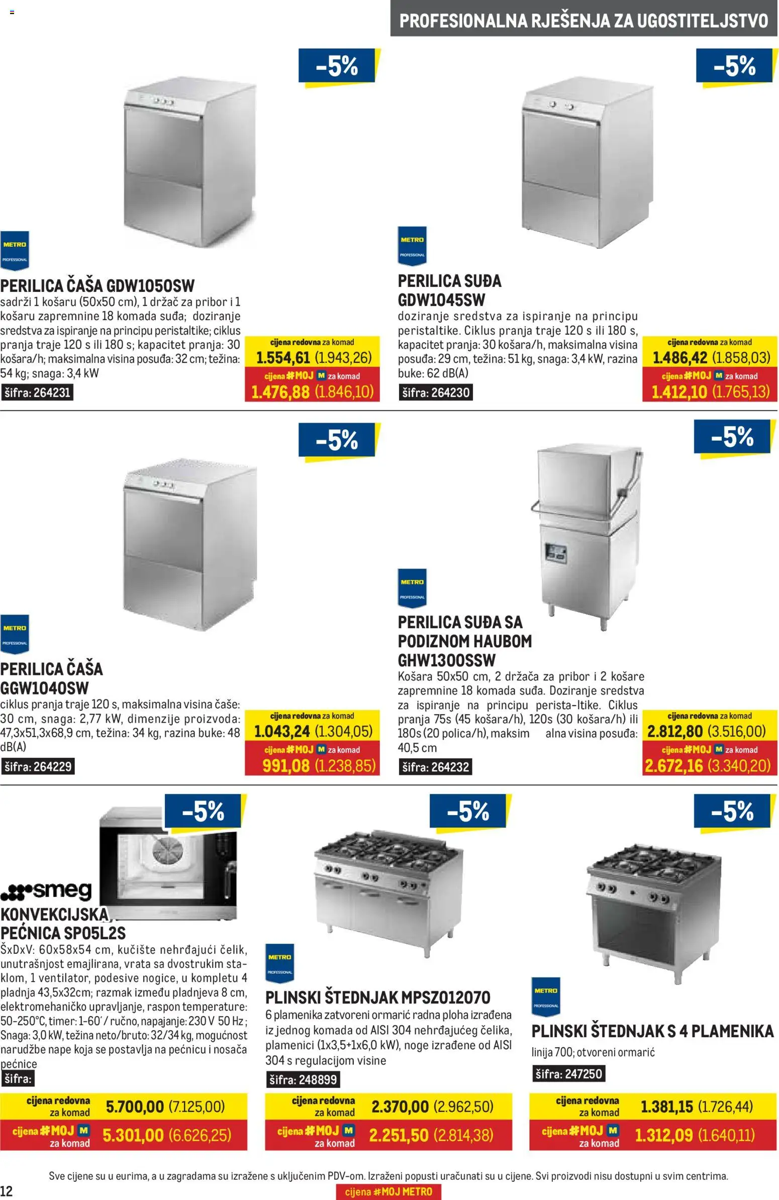 Metro katalog akcija strana 12 – vrijedi od 1.9. do 30.9.2026.