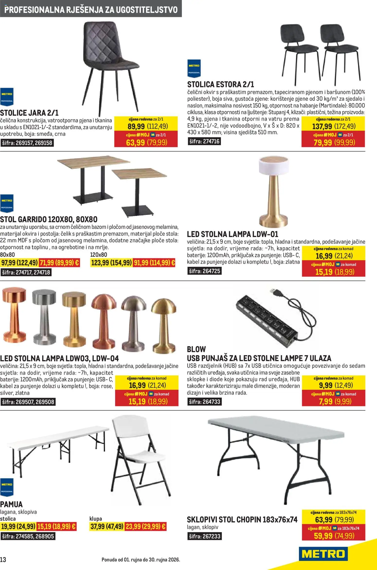 Metro katalog akcija strana 13 – vrijedi od 1.9. do 30.9.2026.