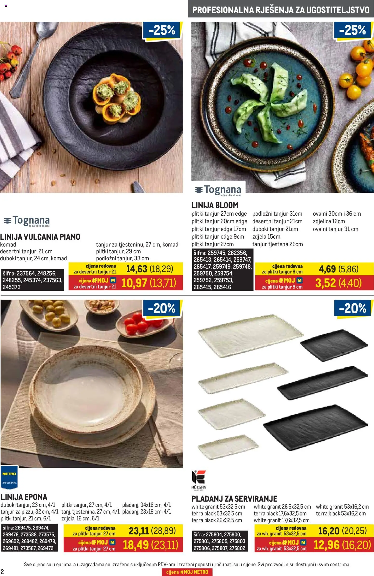 Metro katalog akcija strana 2 – vrijedi od 1.9. do 30.9.2026.