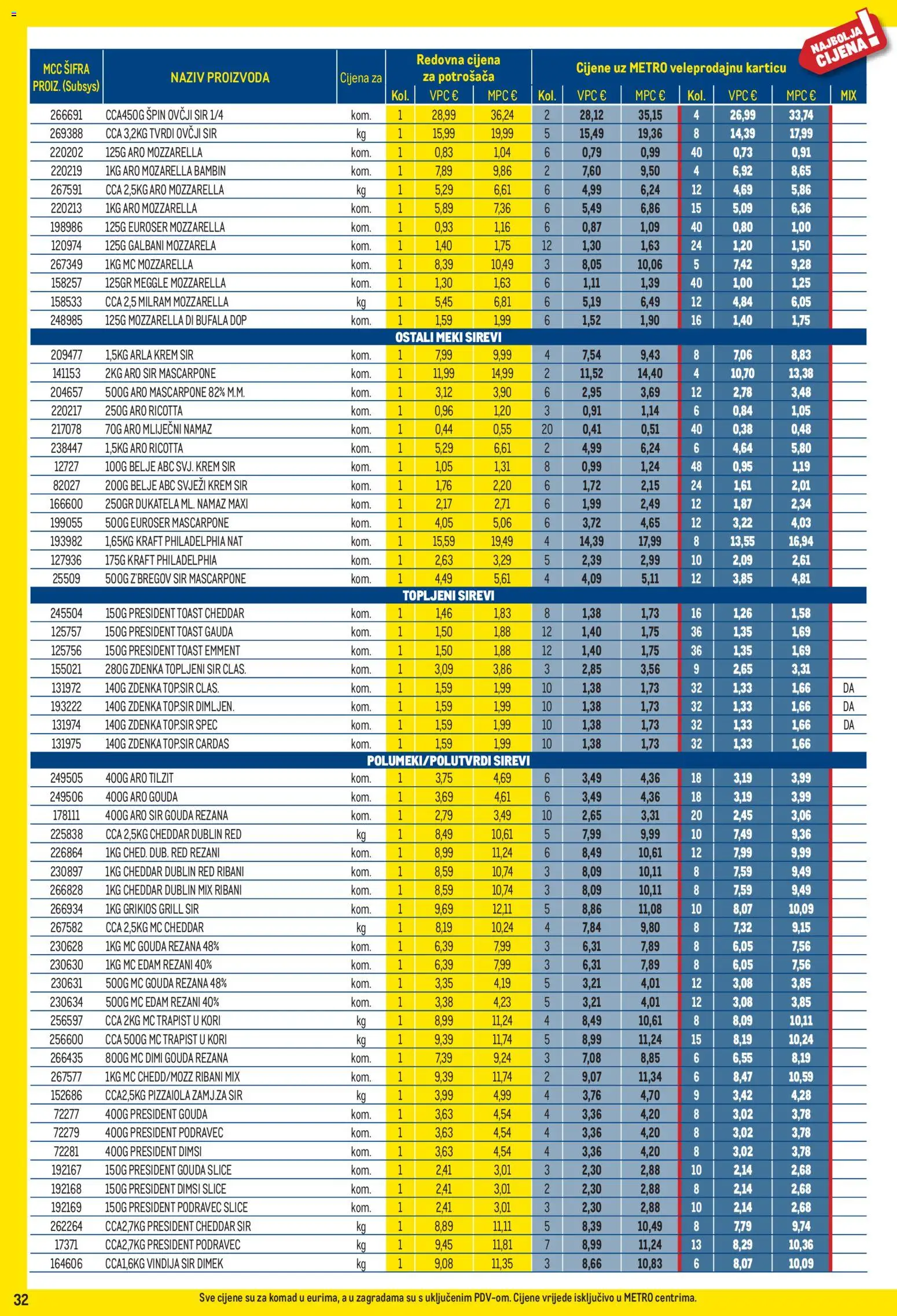 Metro katalog akcija strana 32 – vrijedi od 1.9. do 30.9.2026.
