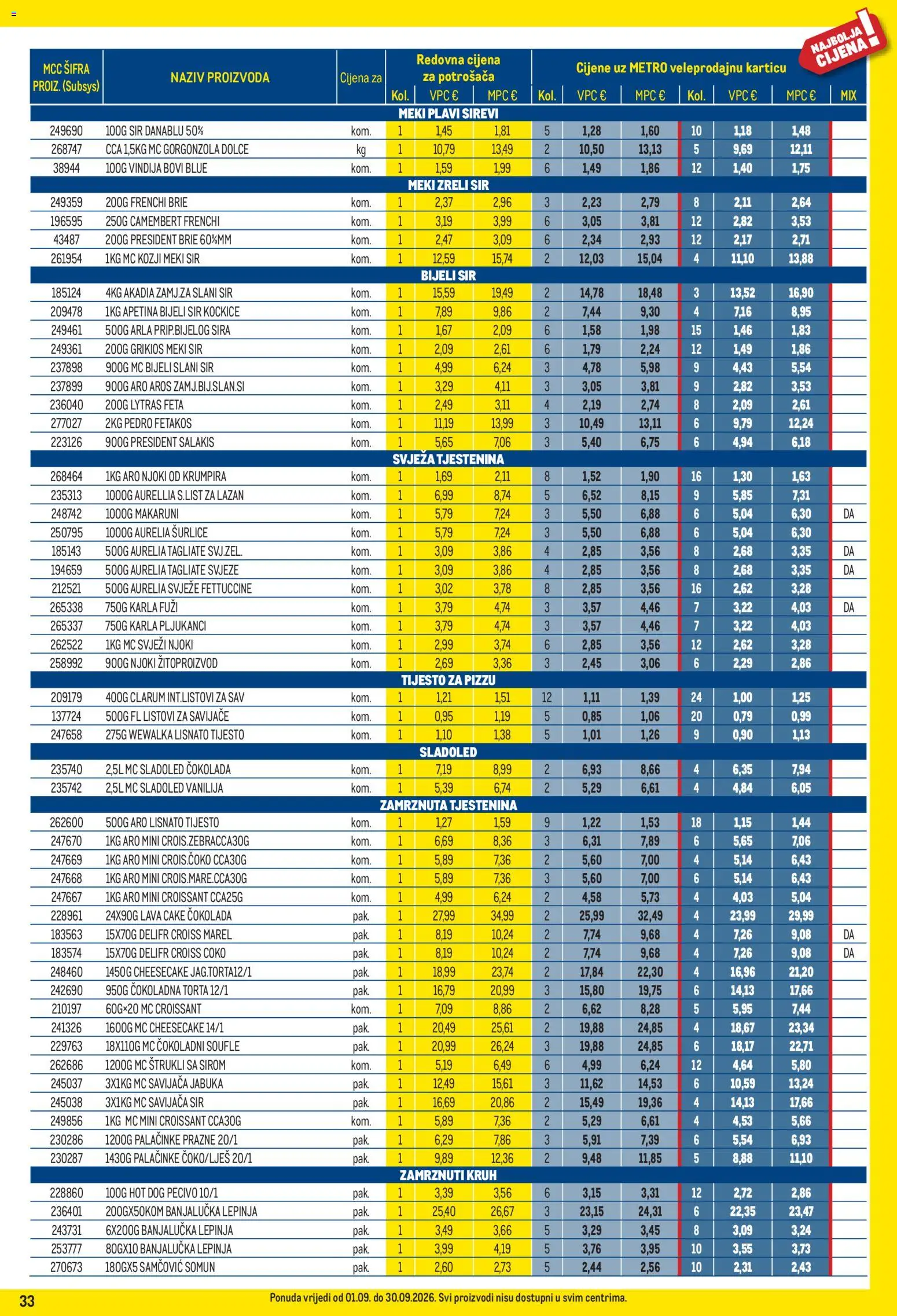 Metro katalog akcija strana 33 – vrijedi od 1.9. do 30.9.2026.