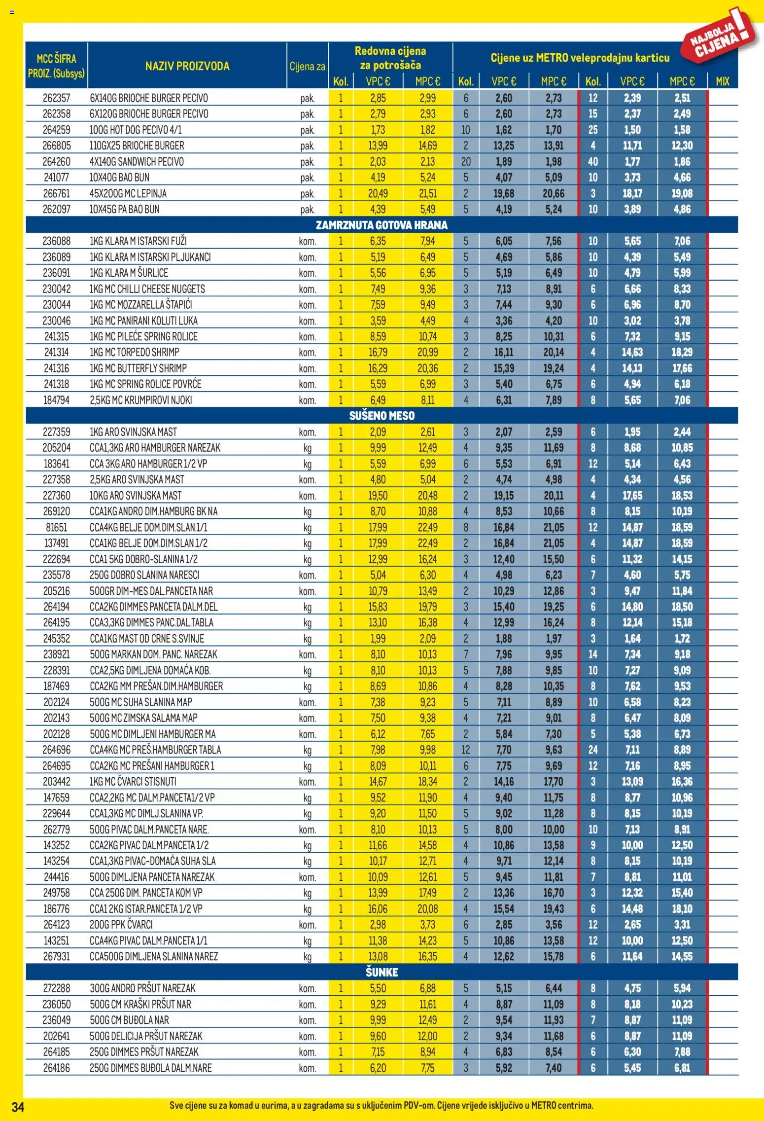 Metro katalog akcija strana 34 – vrijedi od 1.9. do 30.9.2026.