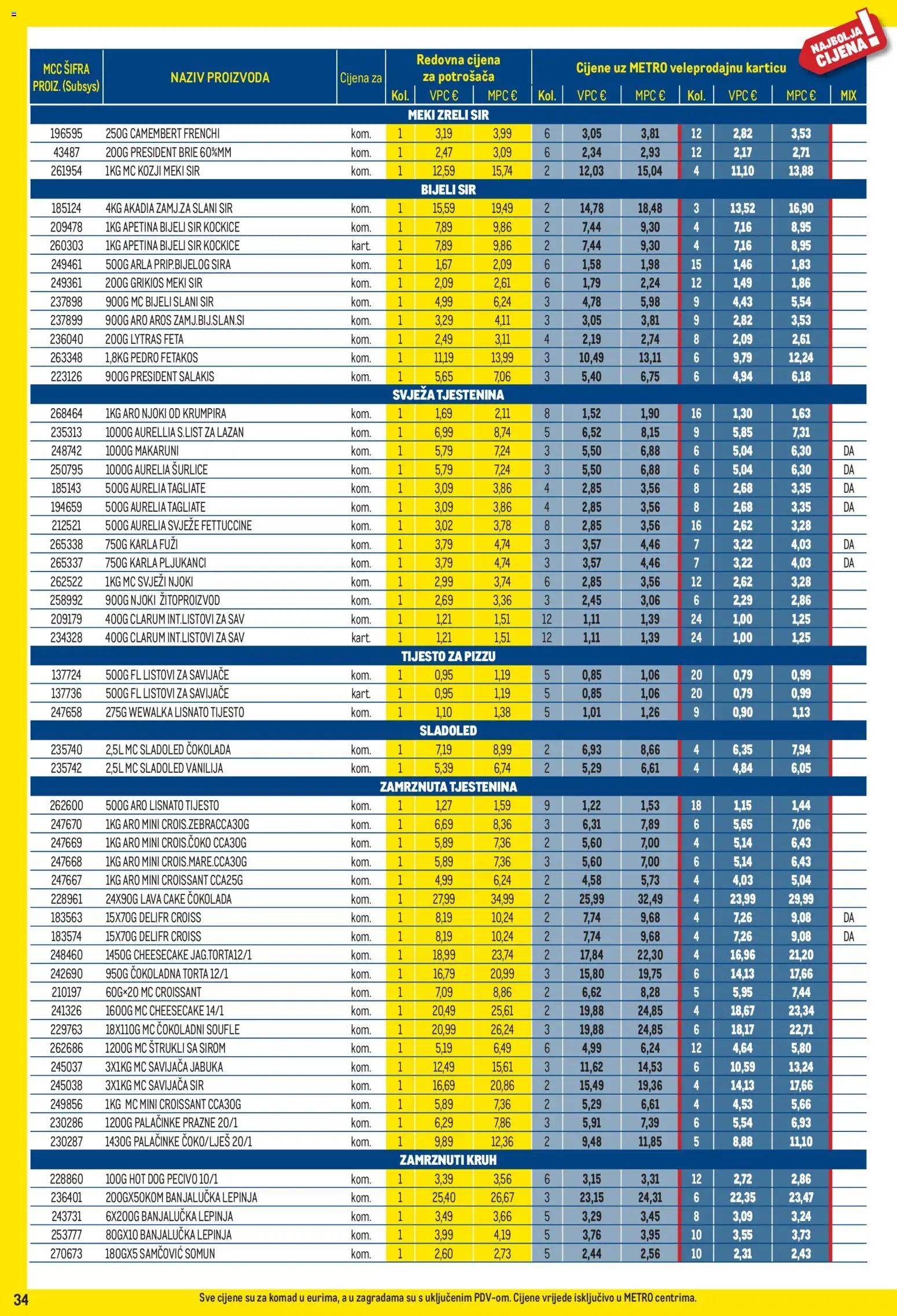 Metro katalog akcija strana 34 – vrijedi od 3.8. do 31.8.2026.