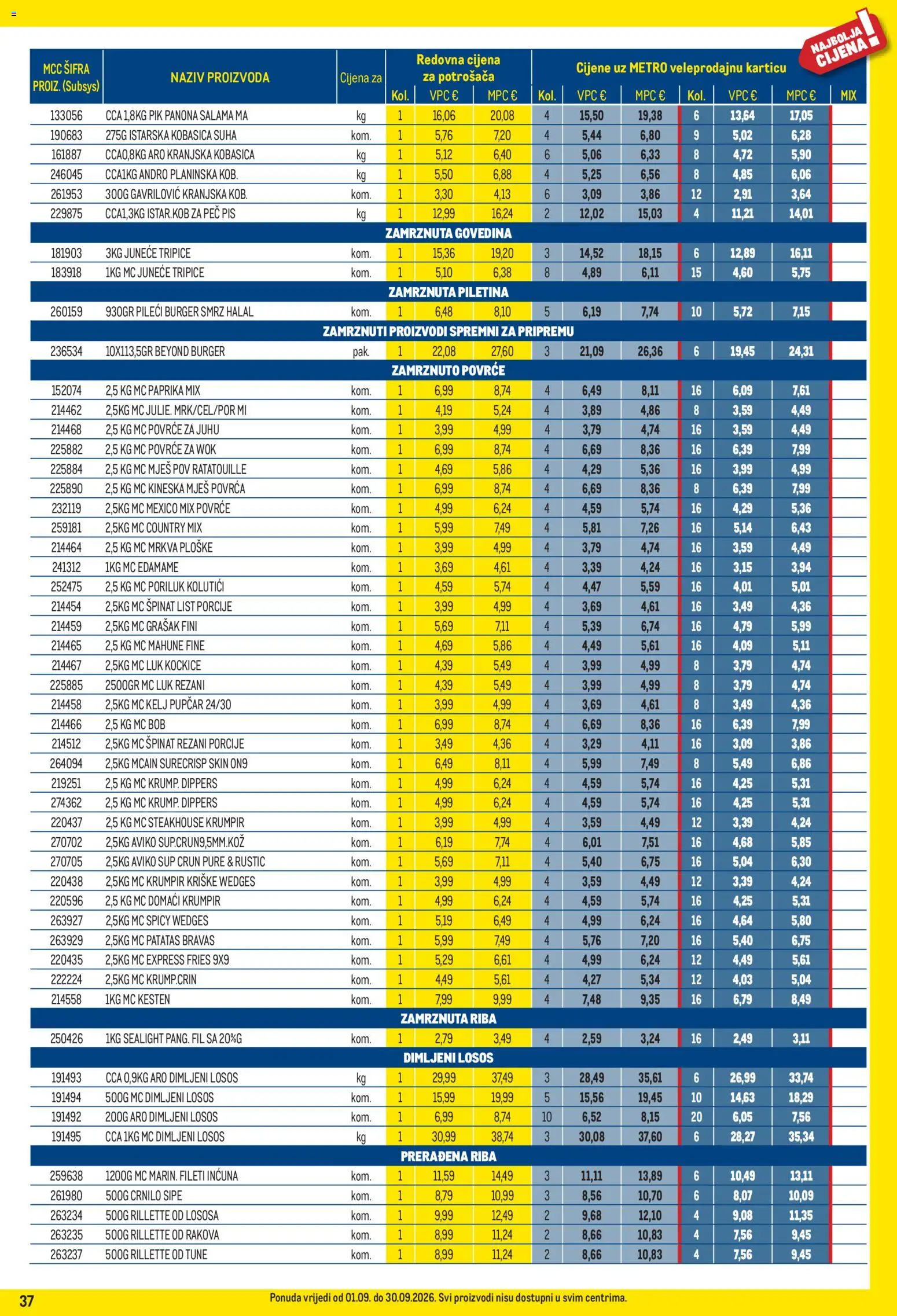 Metro katalog akcija strana 37 – vrijedi od 1.9. do 30.9.2026.