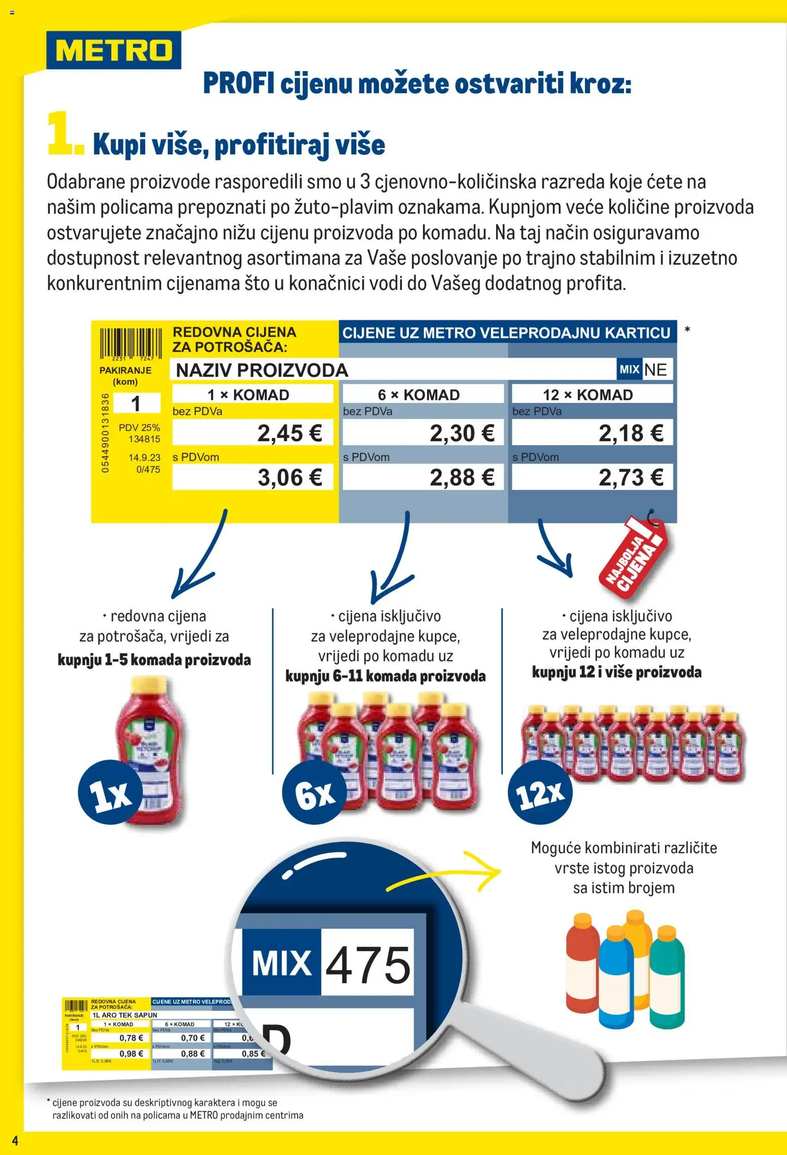 Metro katalog akcija strana 4 – vrijedi od 3.8. do 31.8.2026.