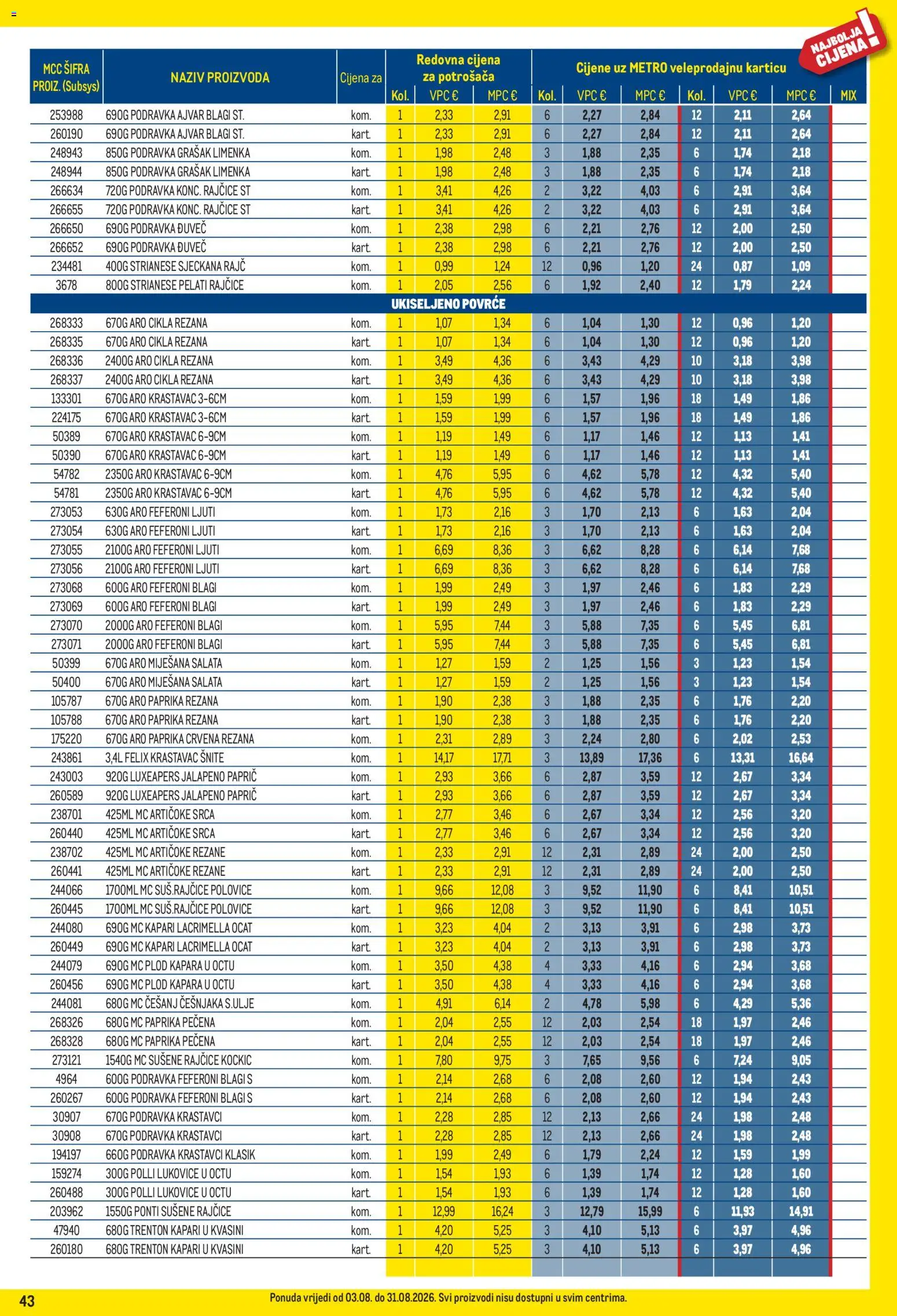 Metro katalog akcija strana 43 – vrijedi od 3.8. do 31.8.2026.