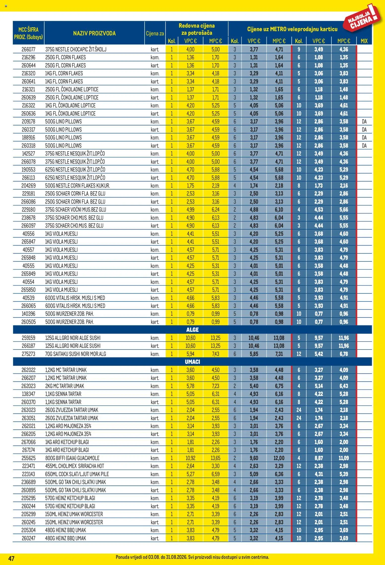 Metro katalog akcija strana 47 – vrijedi od 3.8. do 31.8.2026.