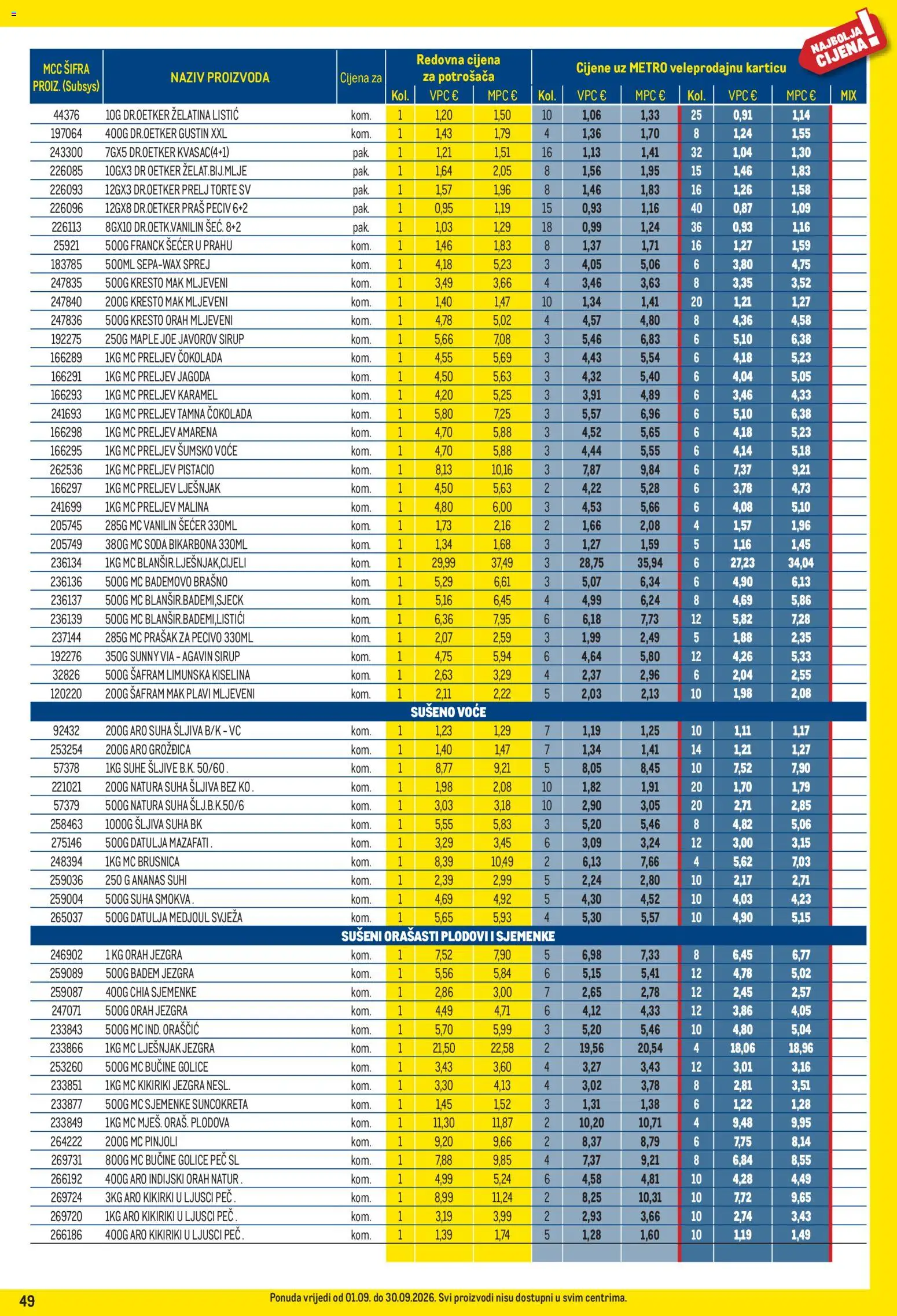 Metro katalog akcija strana 49 – vrijedi od 1.9. do 30.9.2026.