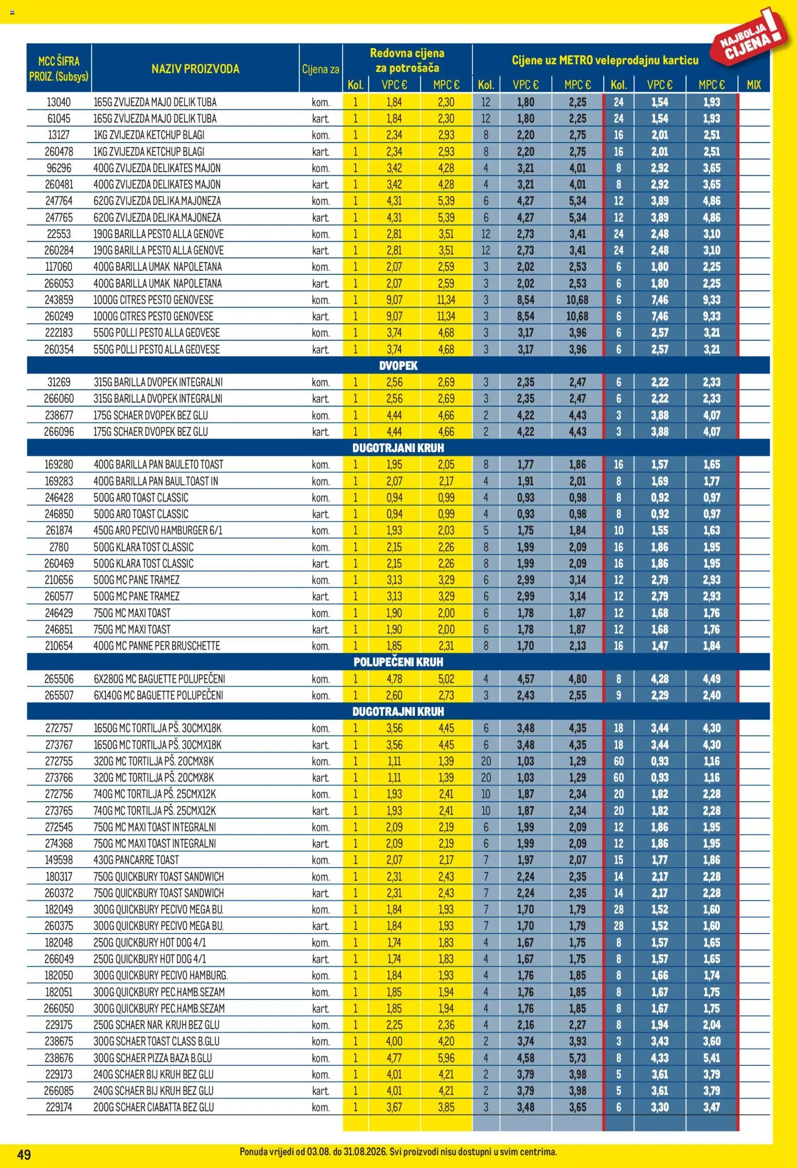 Metro katalog akcija strana 49 – vrijedi od 3.8. do 31.8.2026.