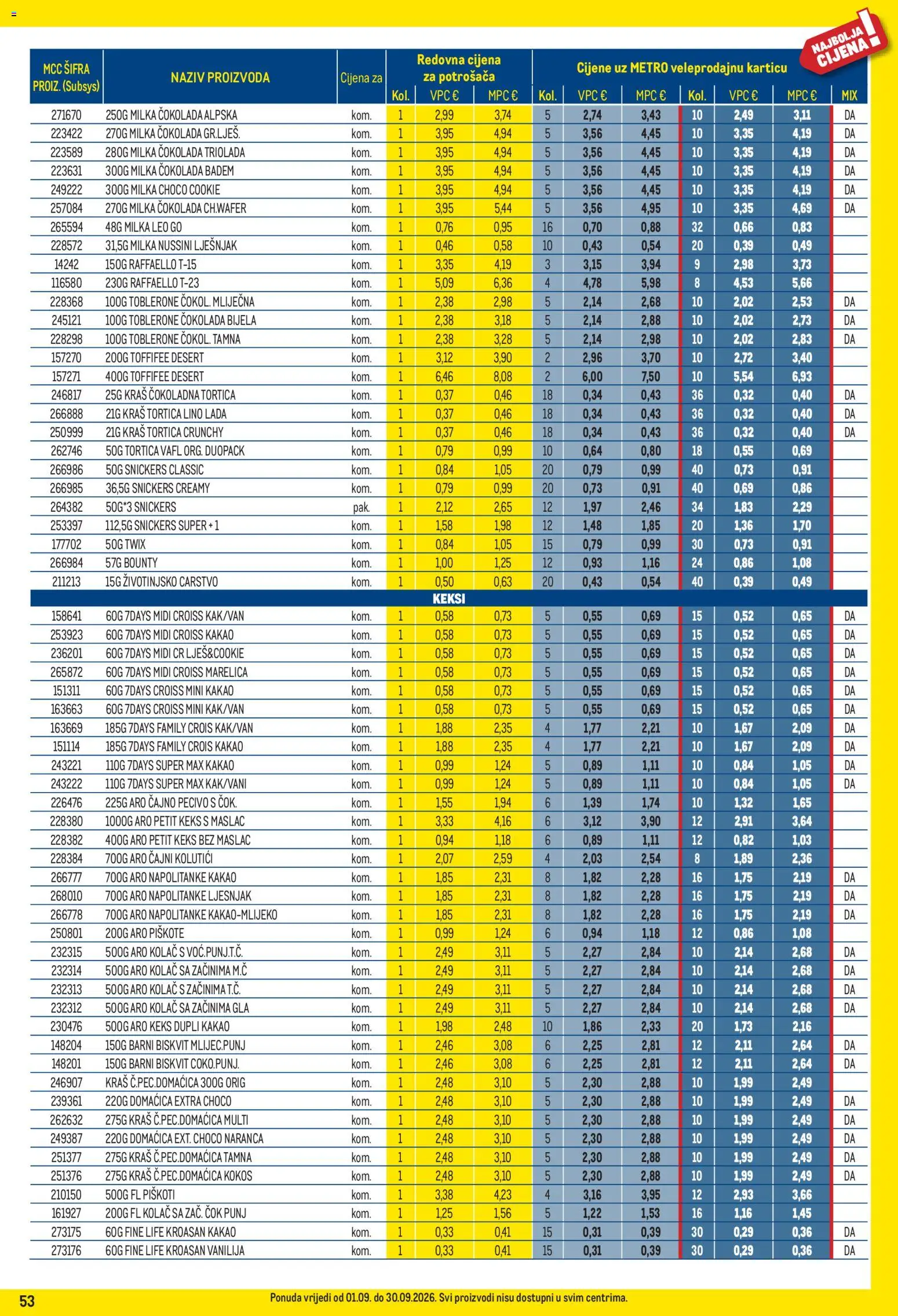 Metro katalog akcija strana 53 – vrijedi od 1.9. do 30.9.2026.