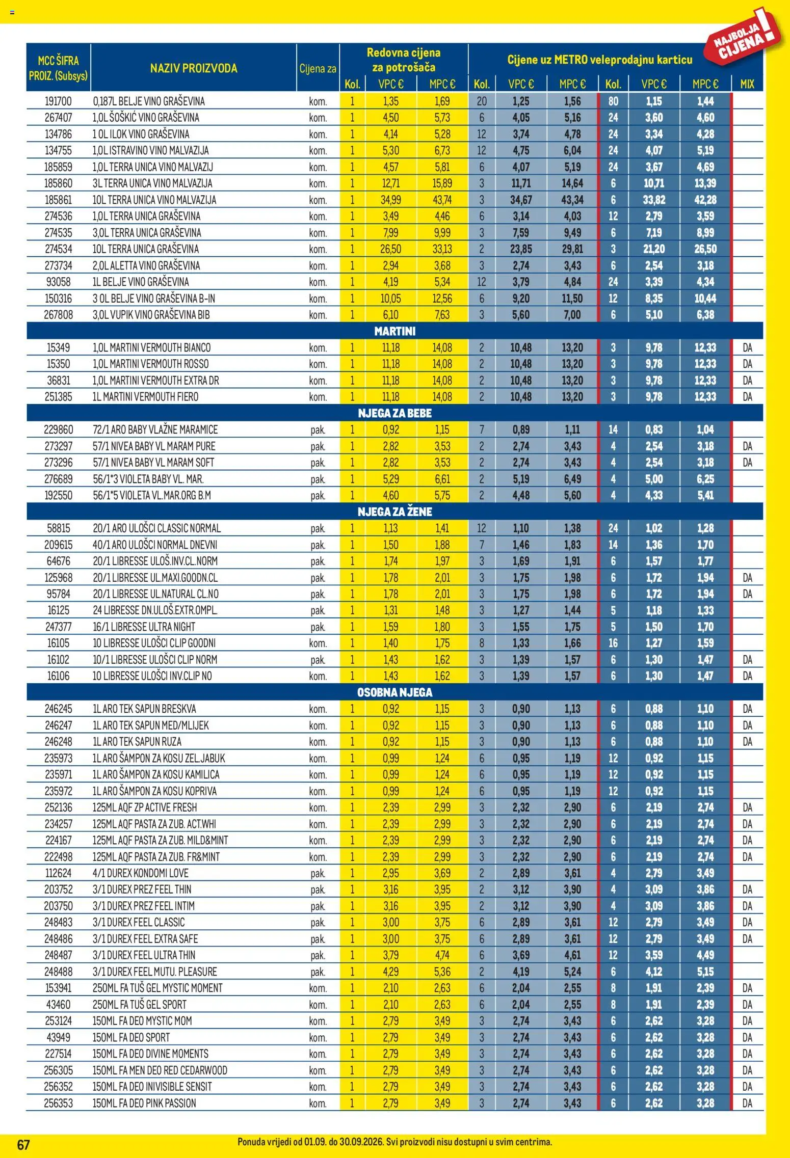 Metro katalog akcija strana 67 – vrijedi od 1.9. do 30.9.2026.