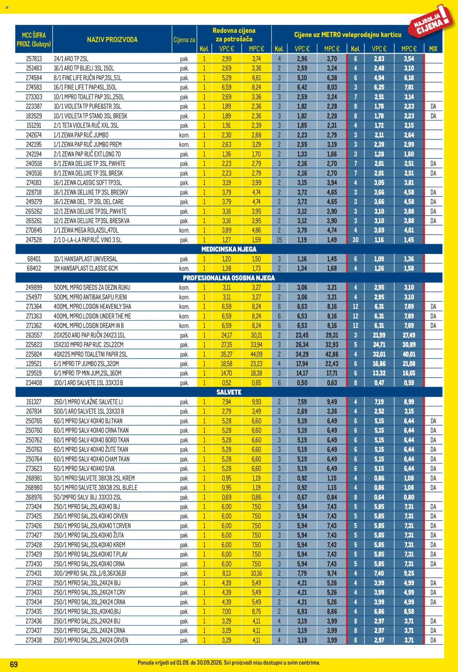 Metro katalog akcija strana 69 – vrijedi od 1.9. do 30.9.2026.
