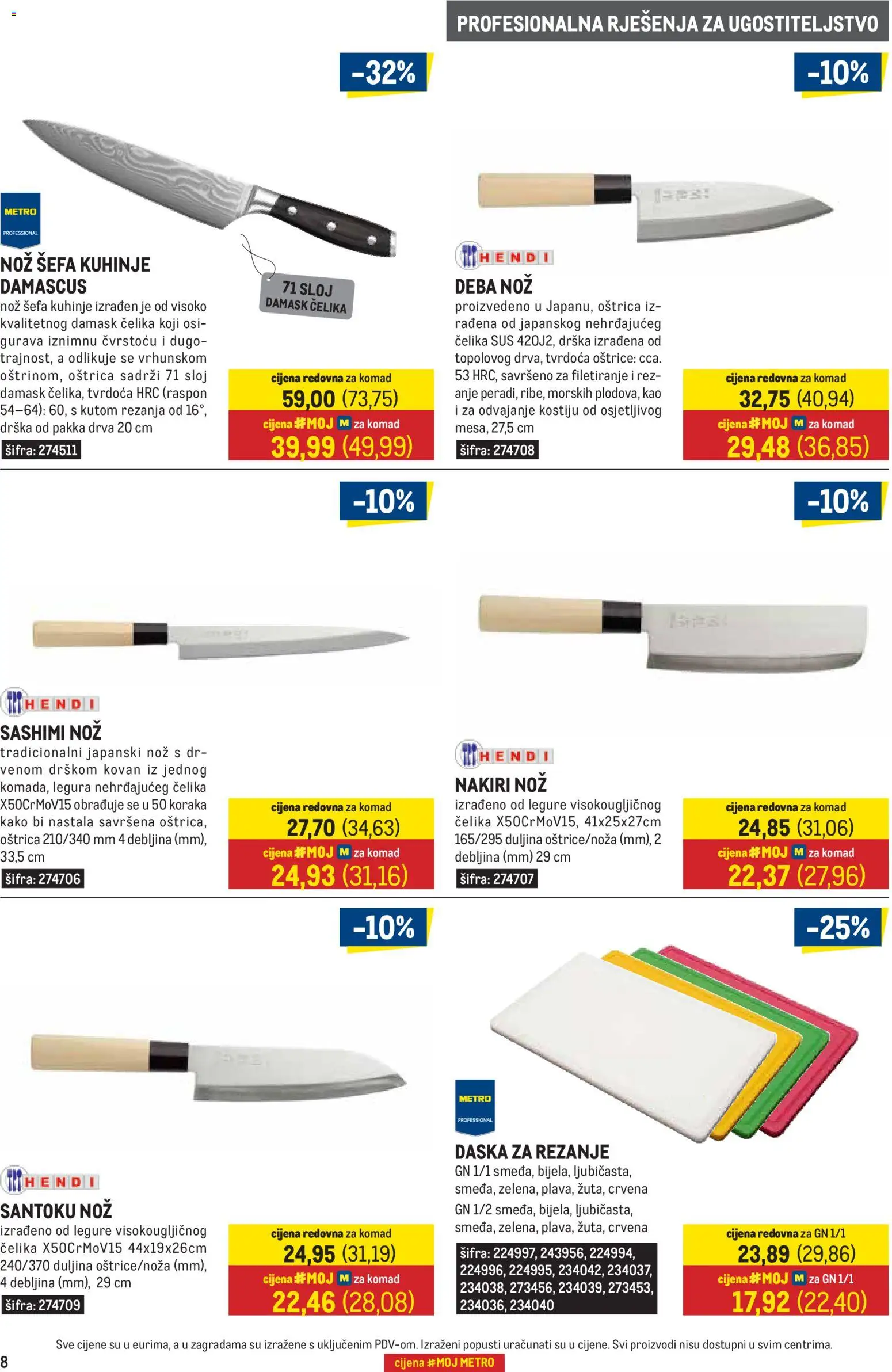 Metro katalog akcija strana 8 – vrijedi od 1.9. do 30.9.2026.