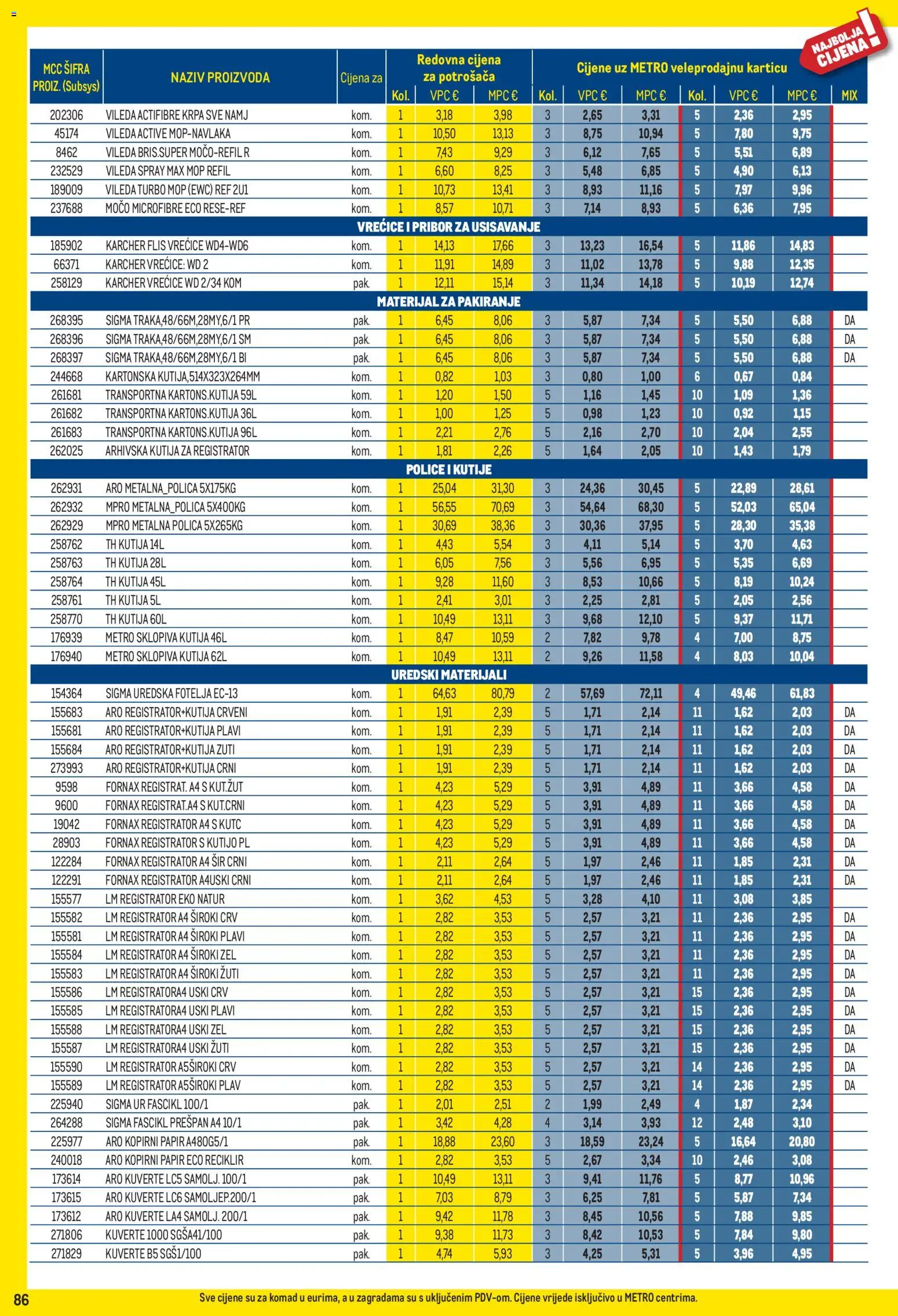 Metro katalog akcija strana 86 – vrijedi od 1.9. do 30.9.2026.