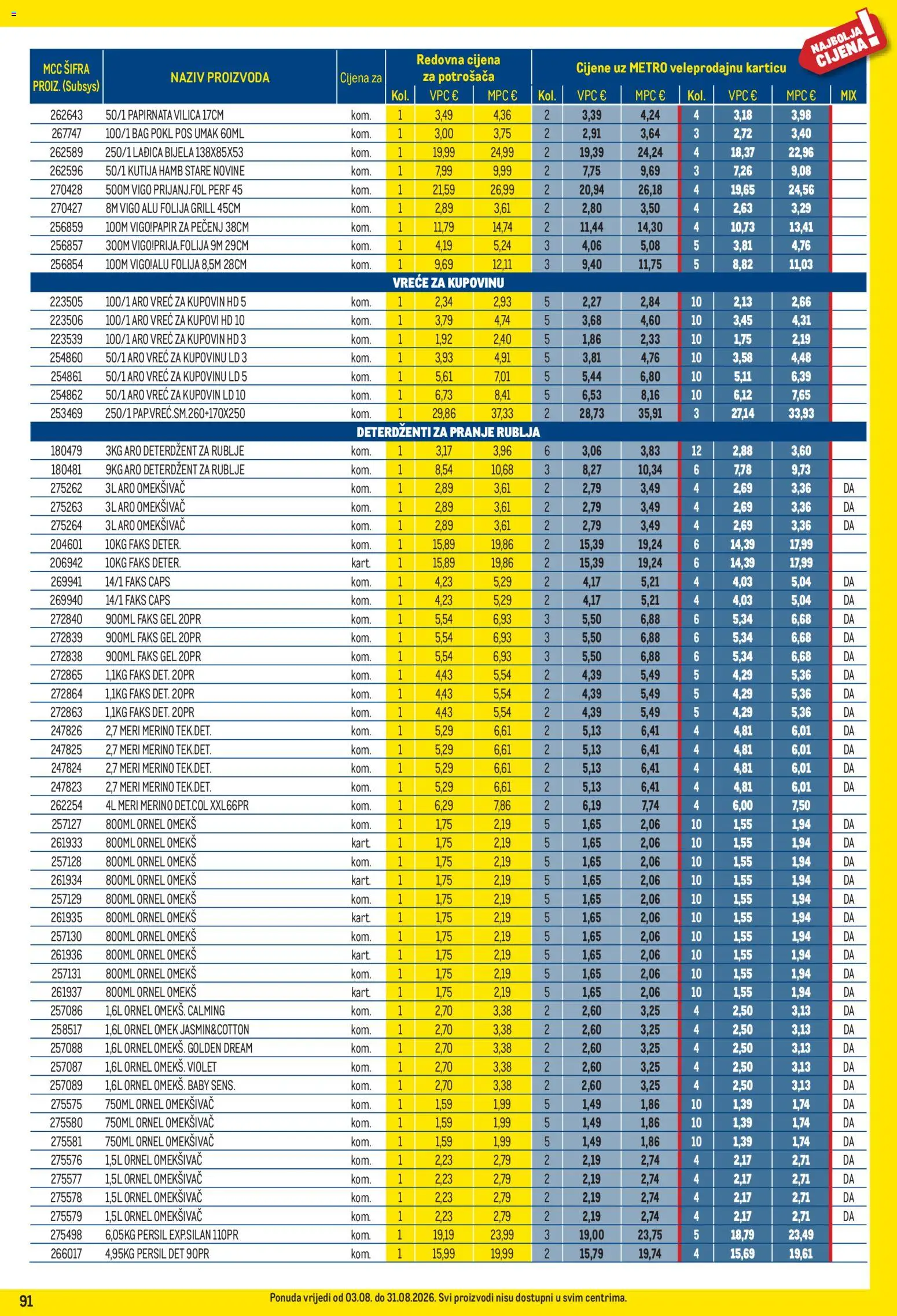Metro katalog akcija strana 91 – vrijedi od 3.8. do 31.8.2026.