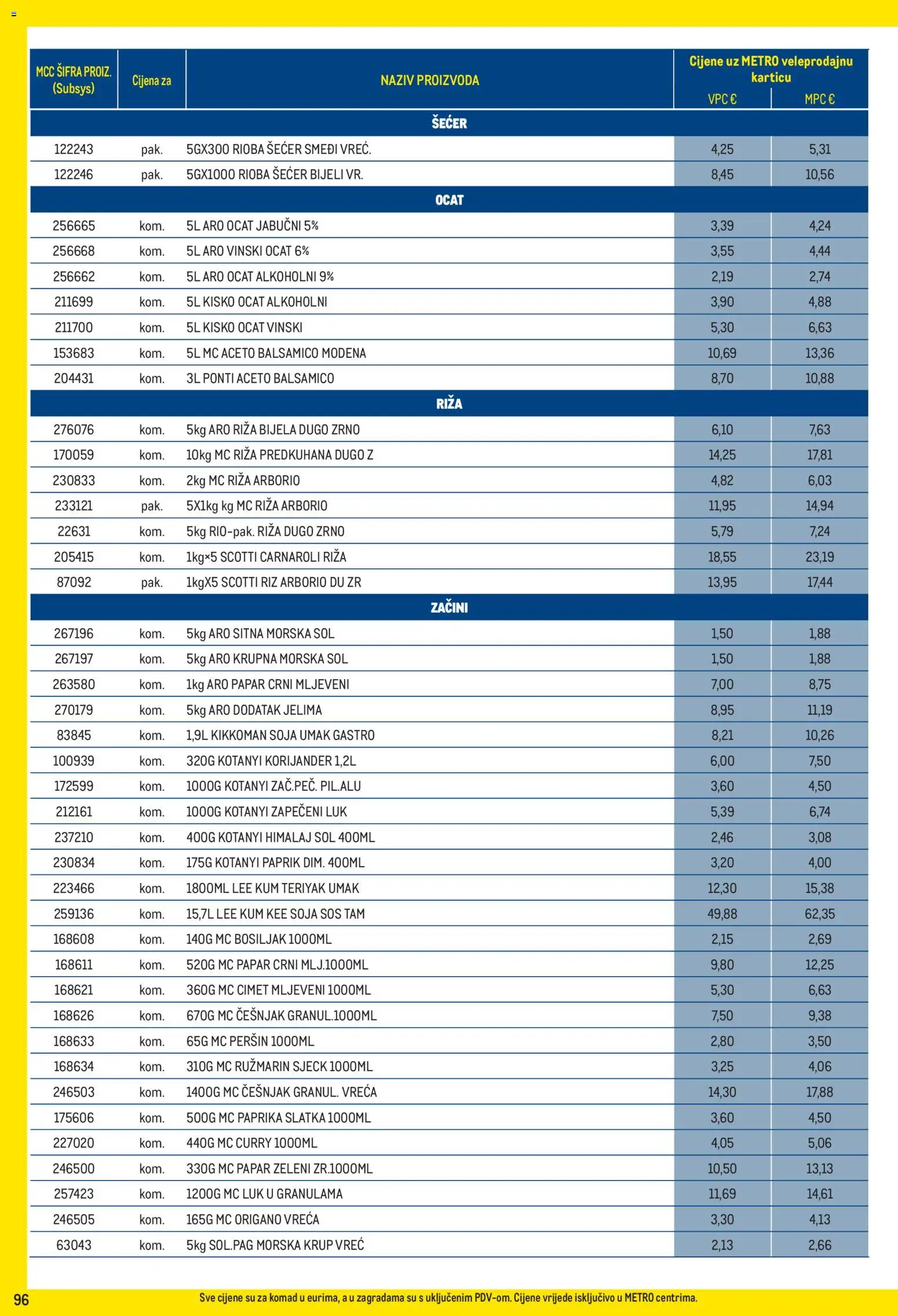Metro katalog akcija strana 96 – vrijedi od 1.9. do 30.9.2026.