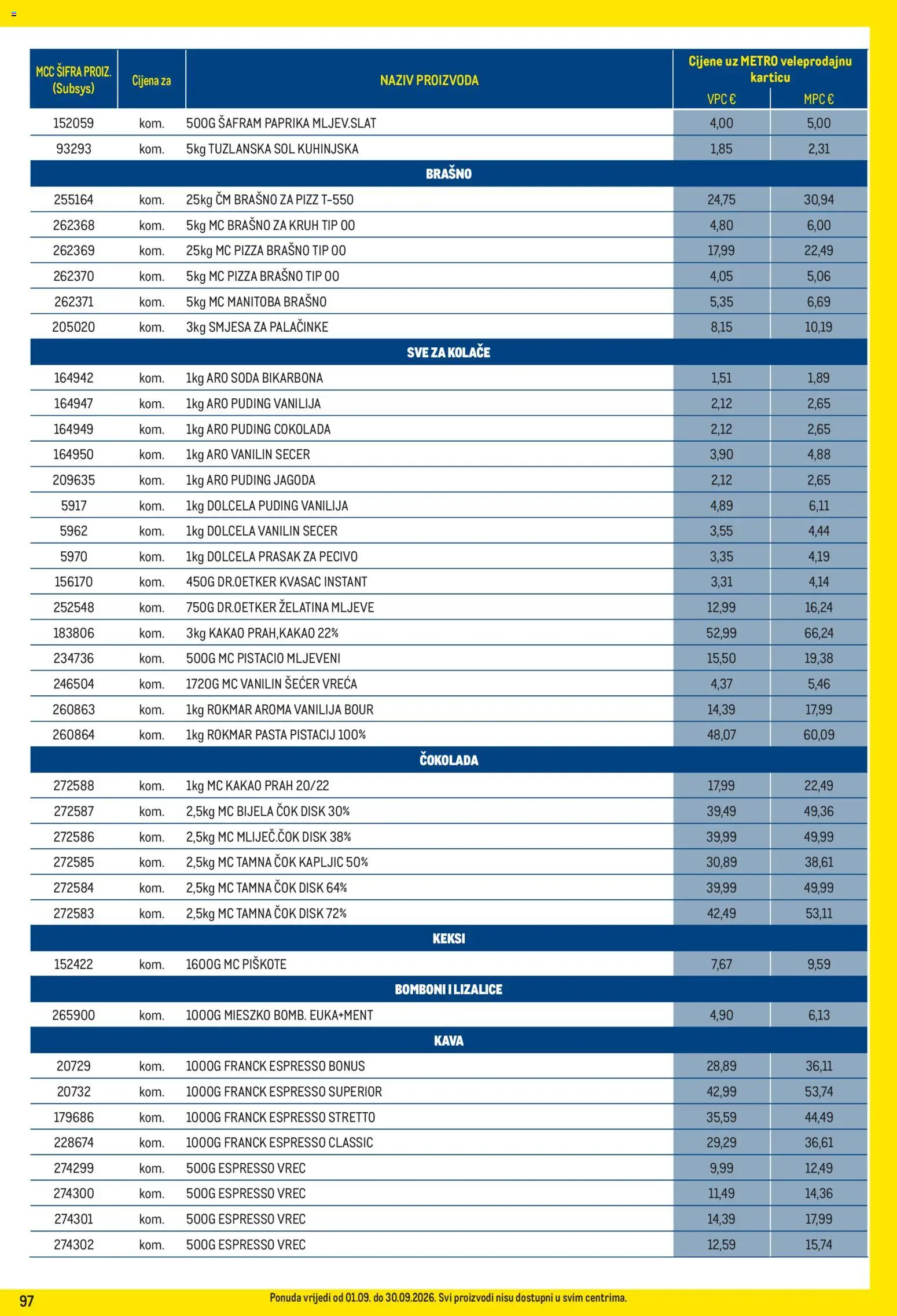 Metro katalog akcija strana 97 – vrijedi od 1.9. do 30.9.2026.