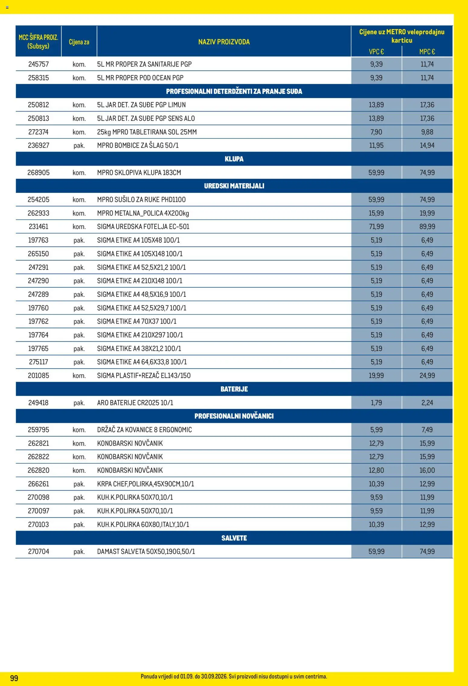 Metro katalog akcija strana 99 – vrijedi od 1.9. do 30.9.2026.