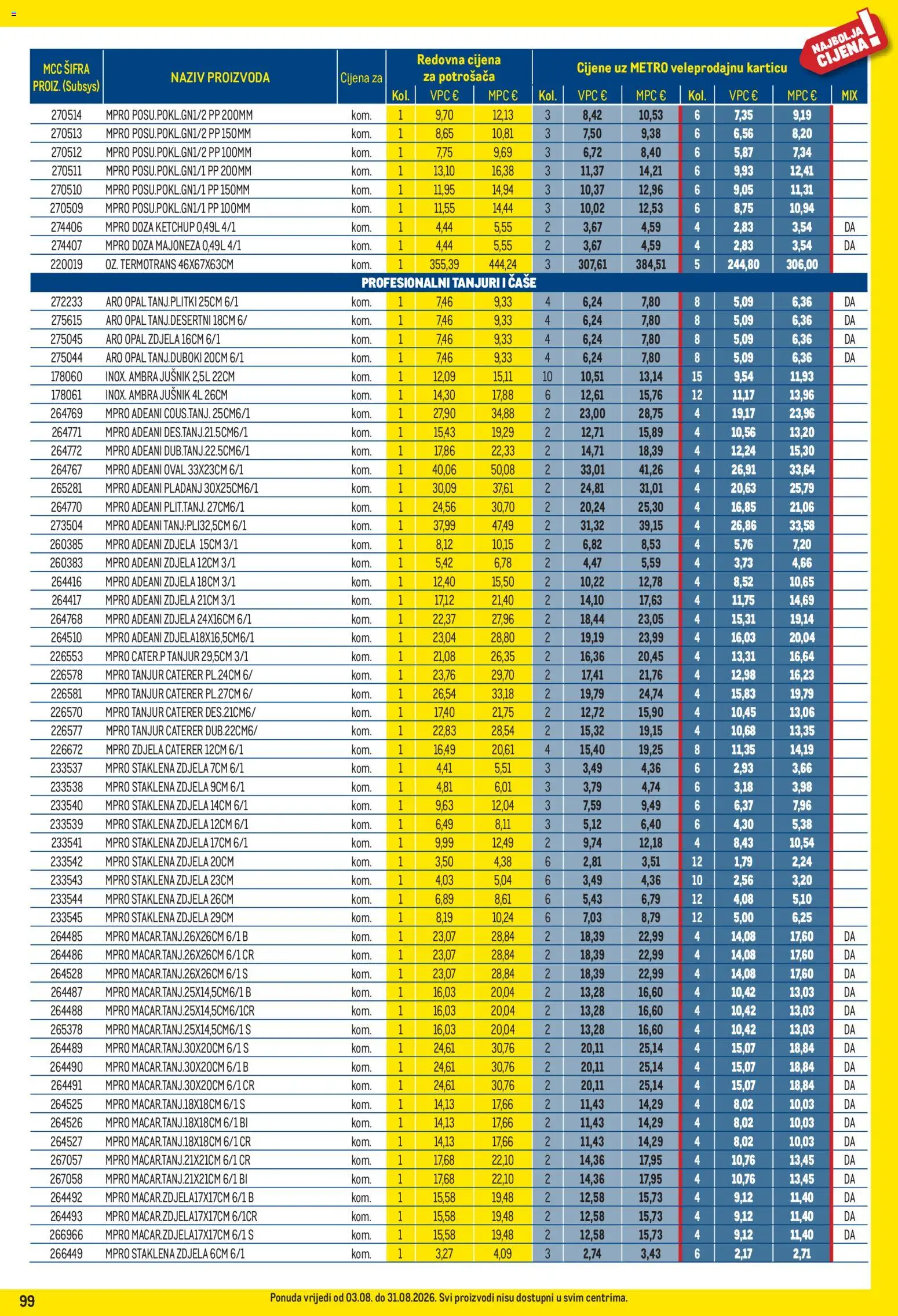 Metro katalog akcija strana 99 – vrijedi od 3.8. do 31.8.2026.