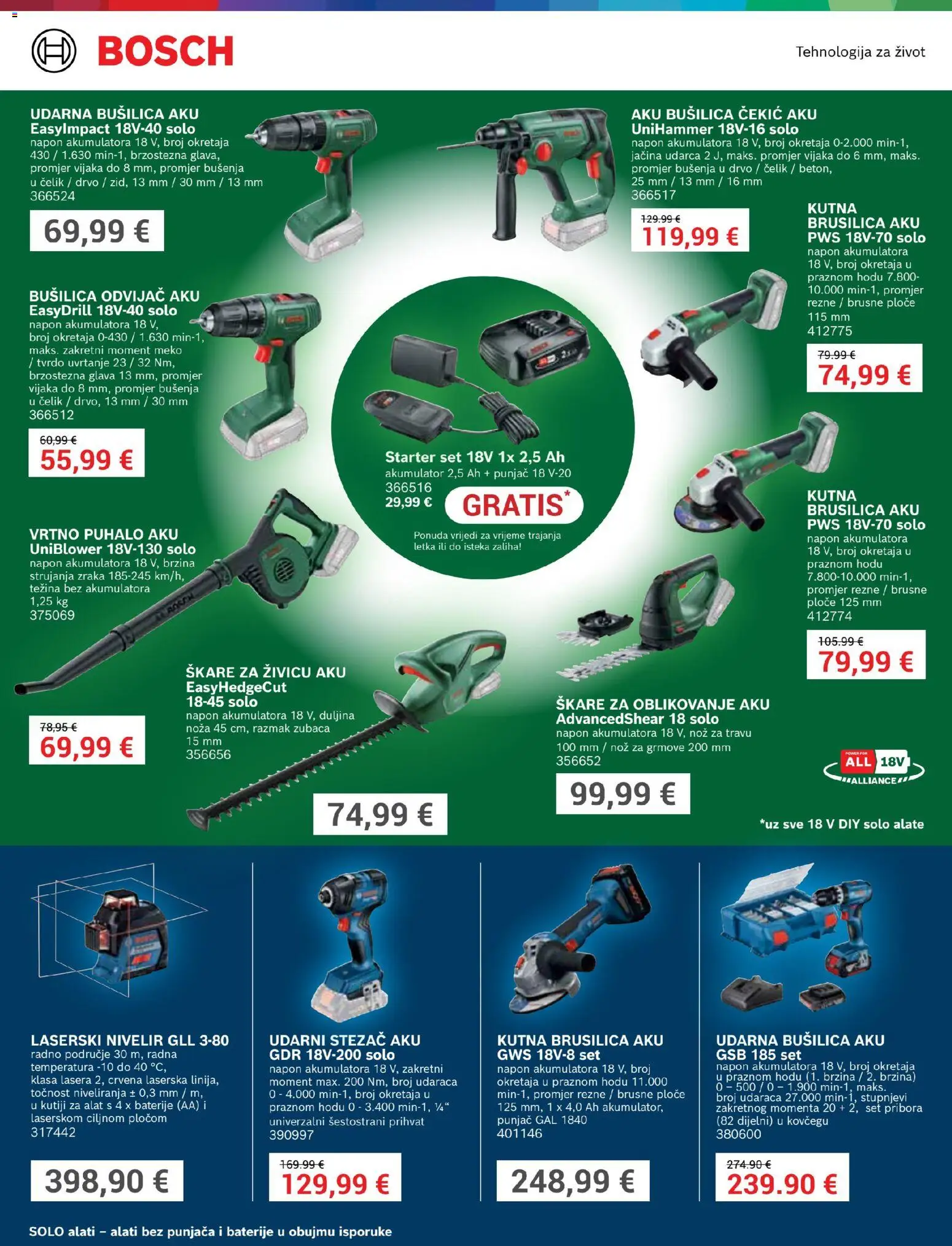 Pevex katalog akcija strana 21 – vrijedi od 27.8. do 21.9.2026.