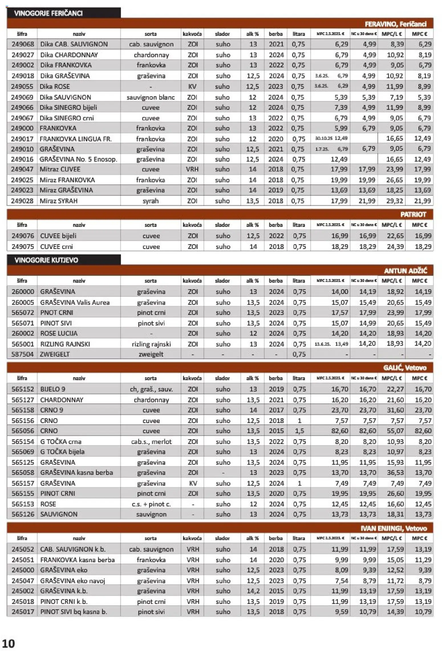Vrutak katalog akcija strana 10 – vrijedi od 1.11. do 31.10.2026.