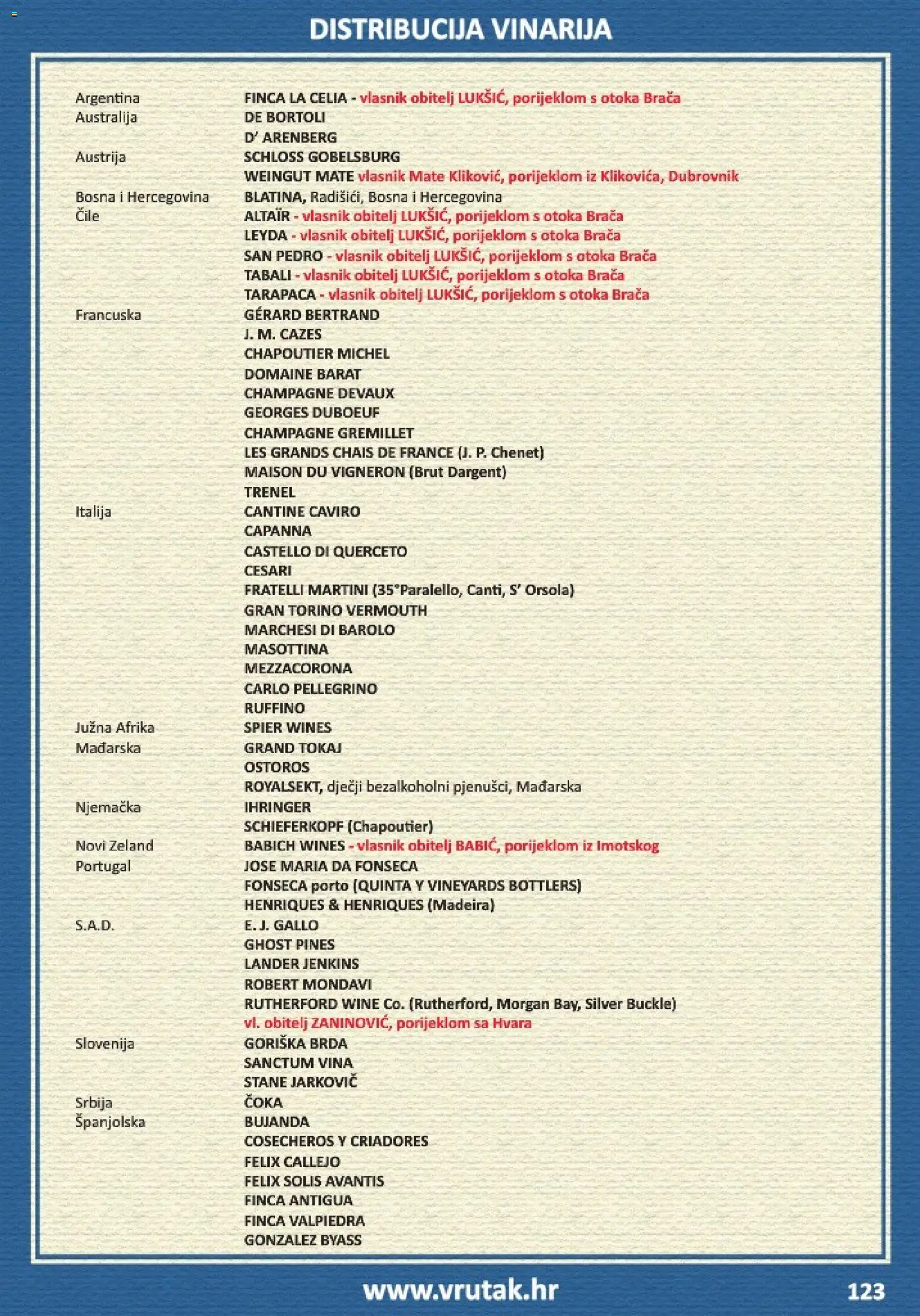 Vrutak katalog akcija strana 123 – vrijedi od 1.11. do 31.10.2026.