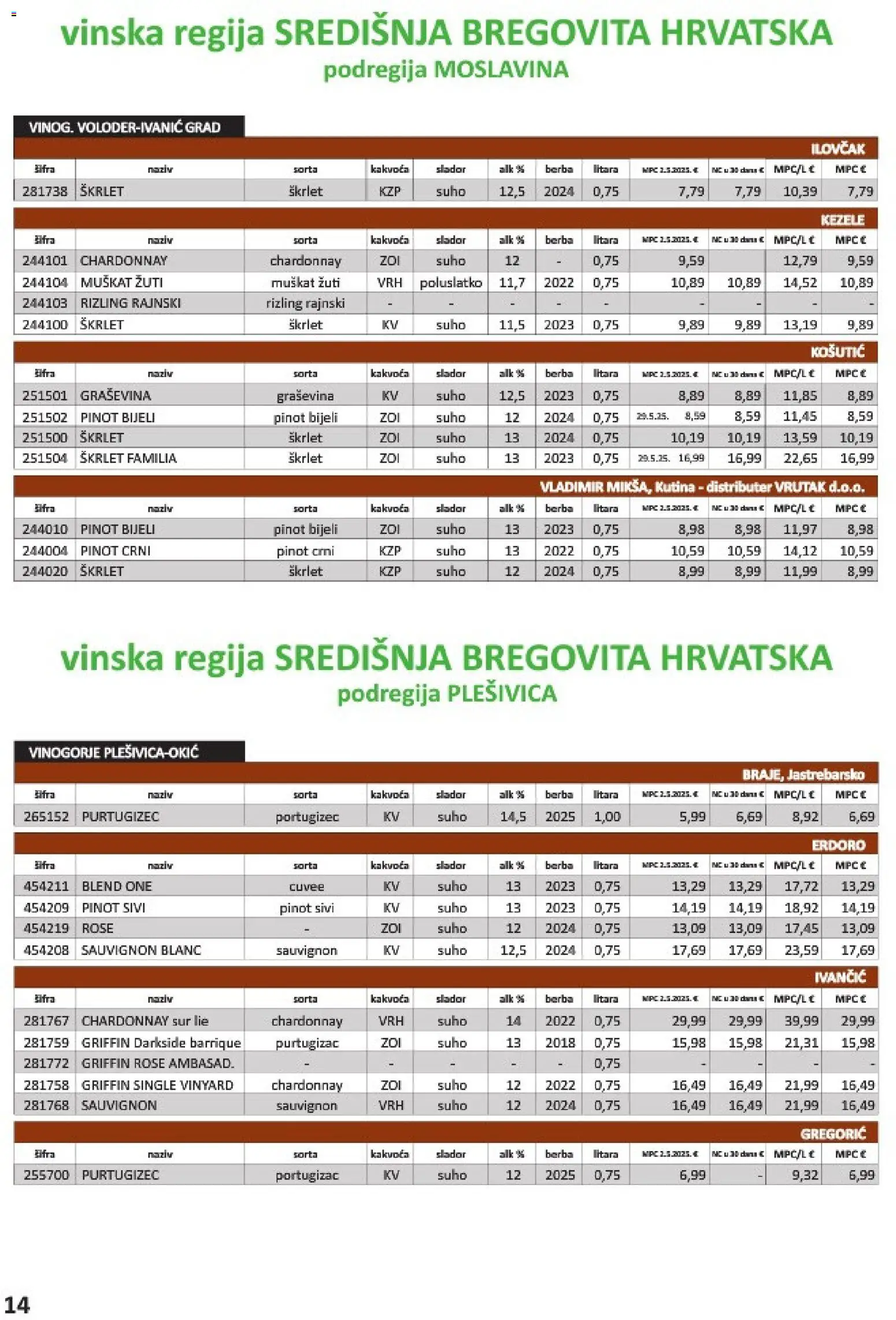 Vrutak katalog akcija strana 14 – vrijedi od 1.11. do 31.10.2026.