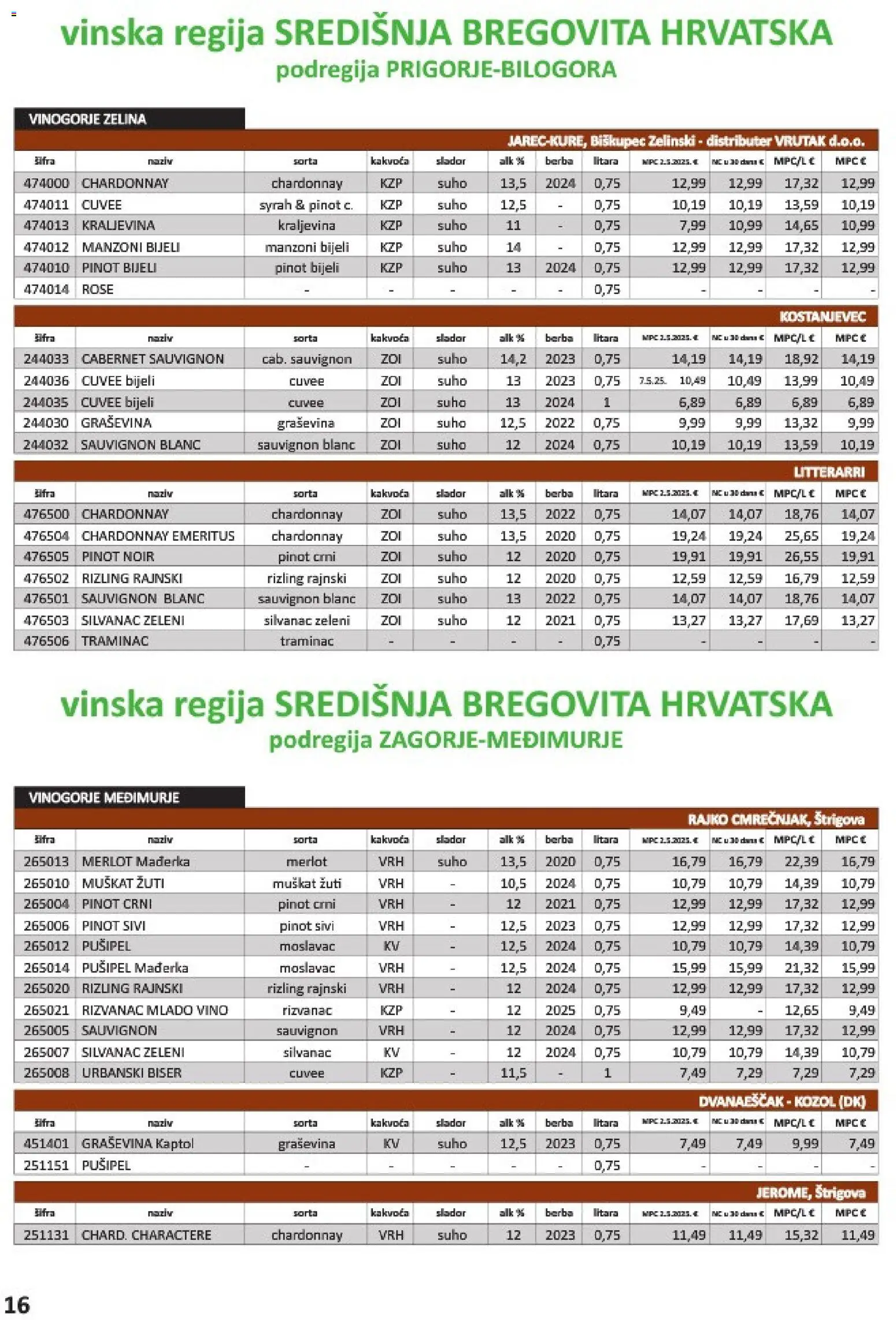 Vrutak katalog akcija strana 16 – vrijedi od 1.11. do 31.10.2026.