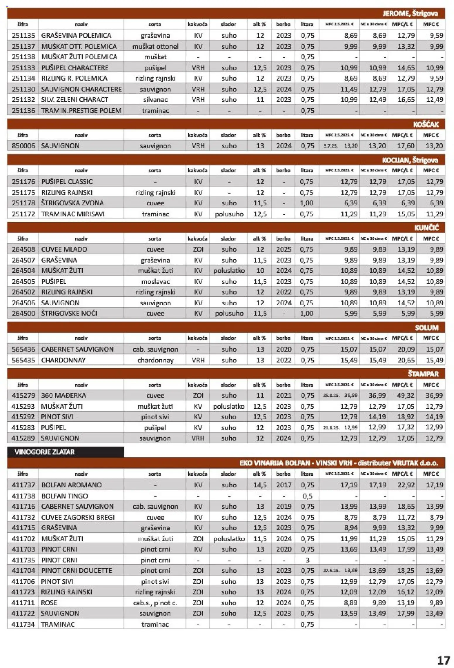 Vrutak katalog akcija strana 17 – vrijedi od 1.11. do 31.10.2026.
