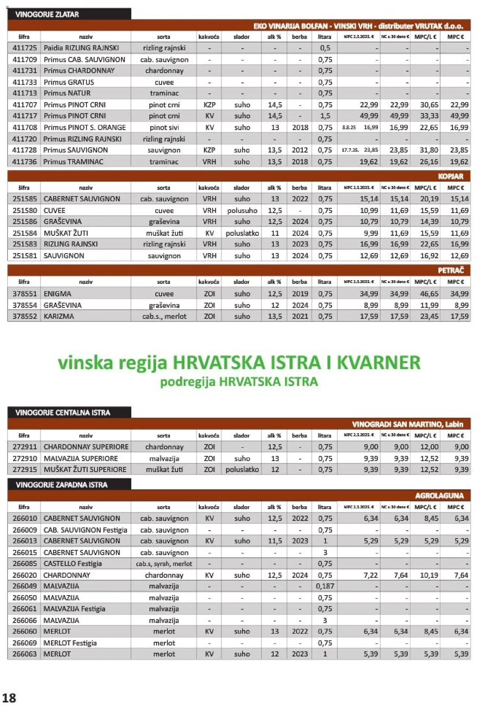 Vrutak katalog akcija strana 18 – vrijedi od 1.11. do 31.10.2026.