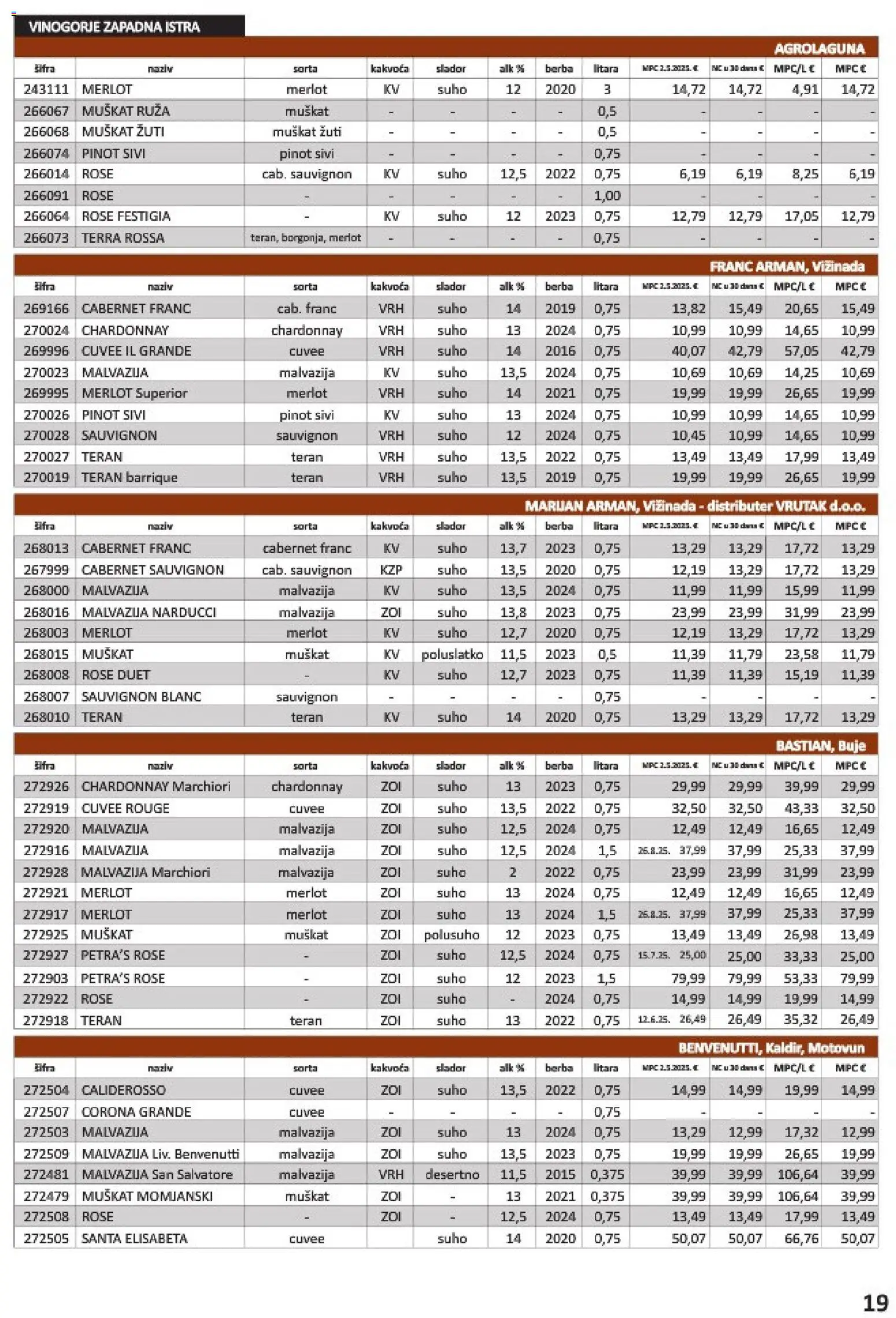 Vrutak katalog akcija strana 19 – vrijedi od 1.11. do 31.10.2026.