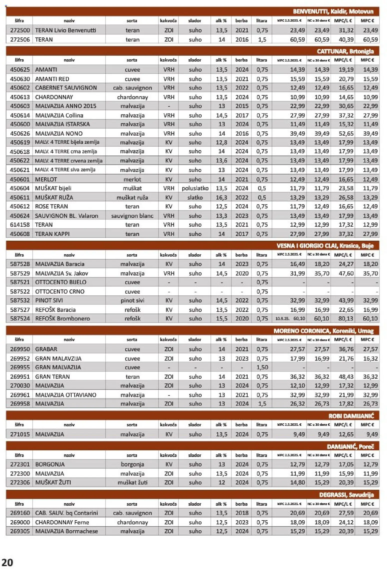 Vrutak katalog akcija strana 20 – vrijedi od 1.11. do 31.10.2026.