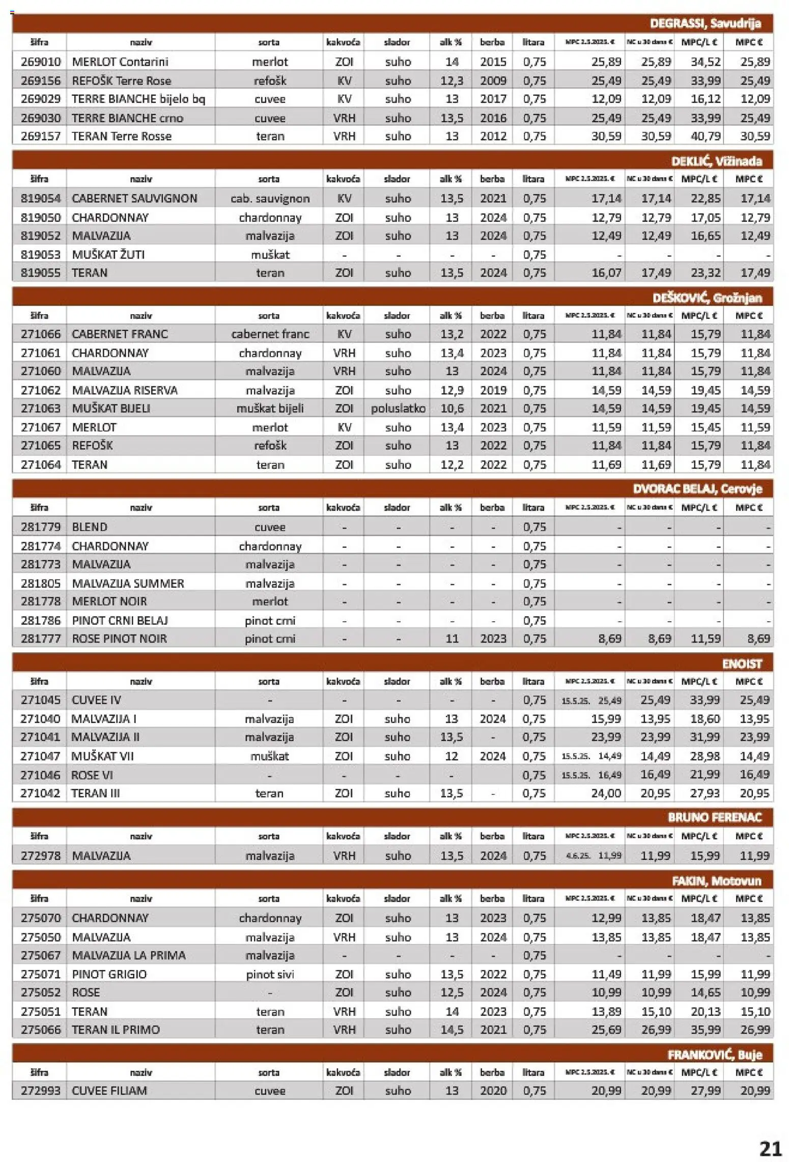 Vrutak katalog akcija strana 21 – vrijedi od 1.11. do 31.10.2026.