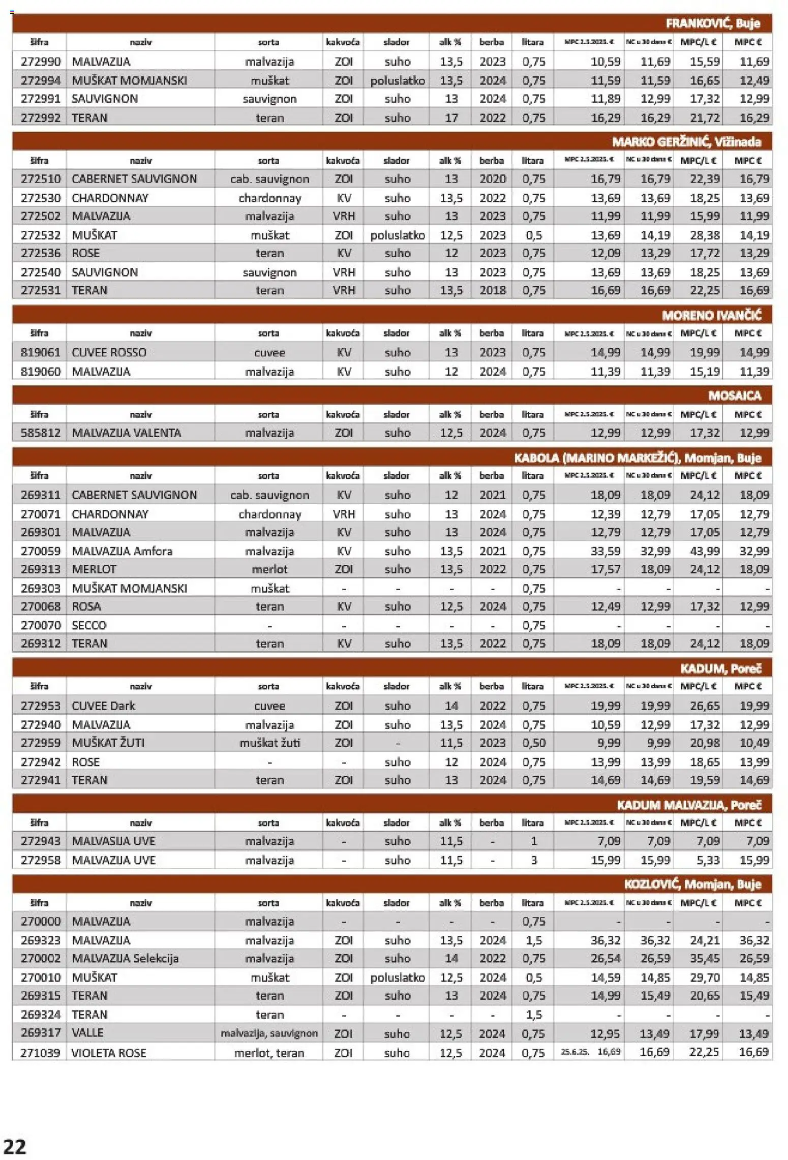 Vrutak katalog akcija strana 22 – vrijedi od 1.11. do 31.10.2026.