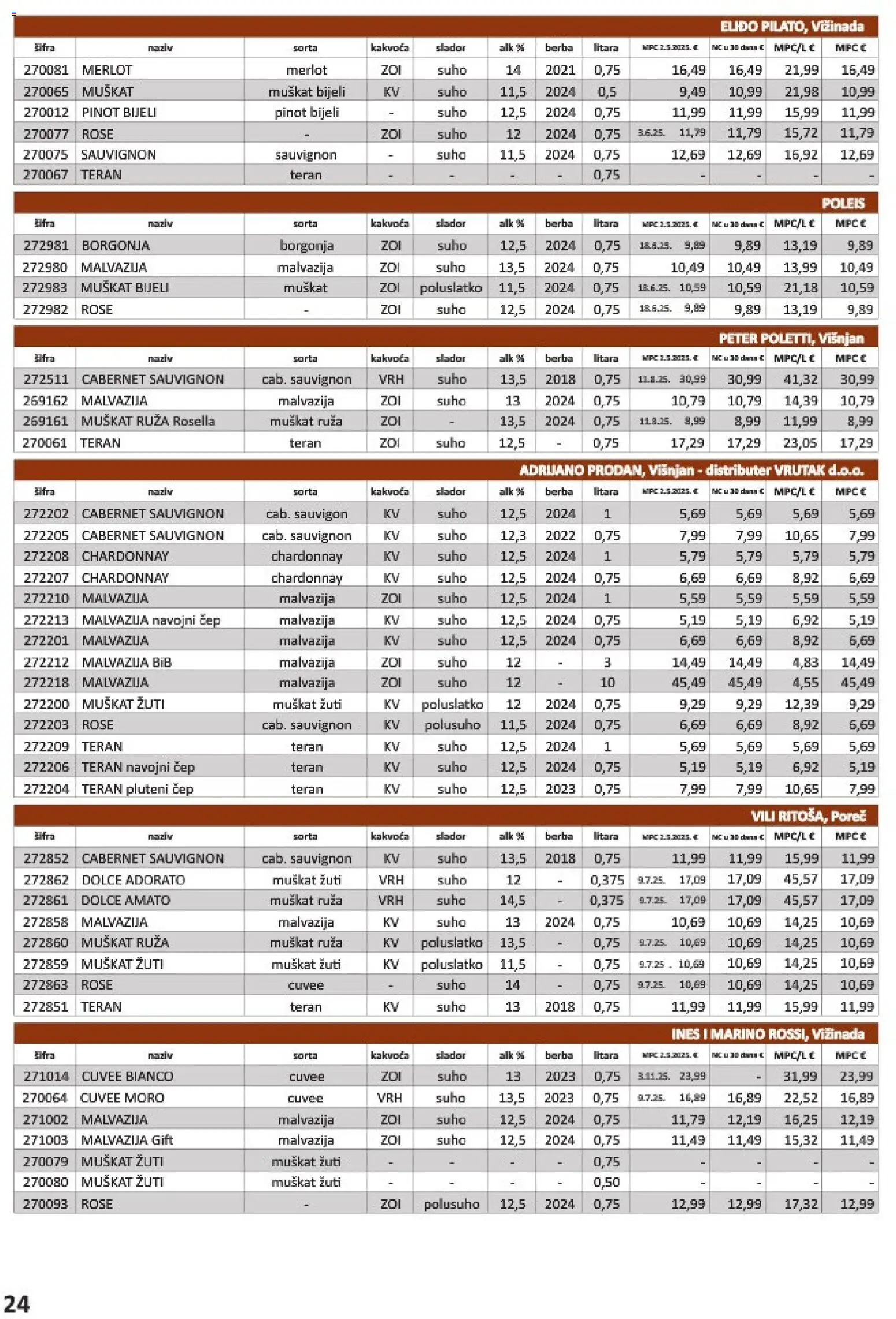 Vrutak katalog akcija strana 24 – vrijedi od 1.11. do 31.10.2026.