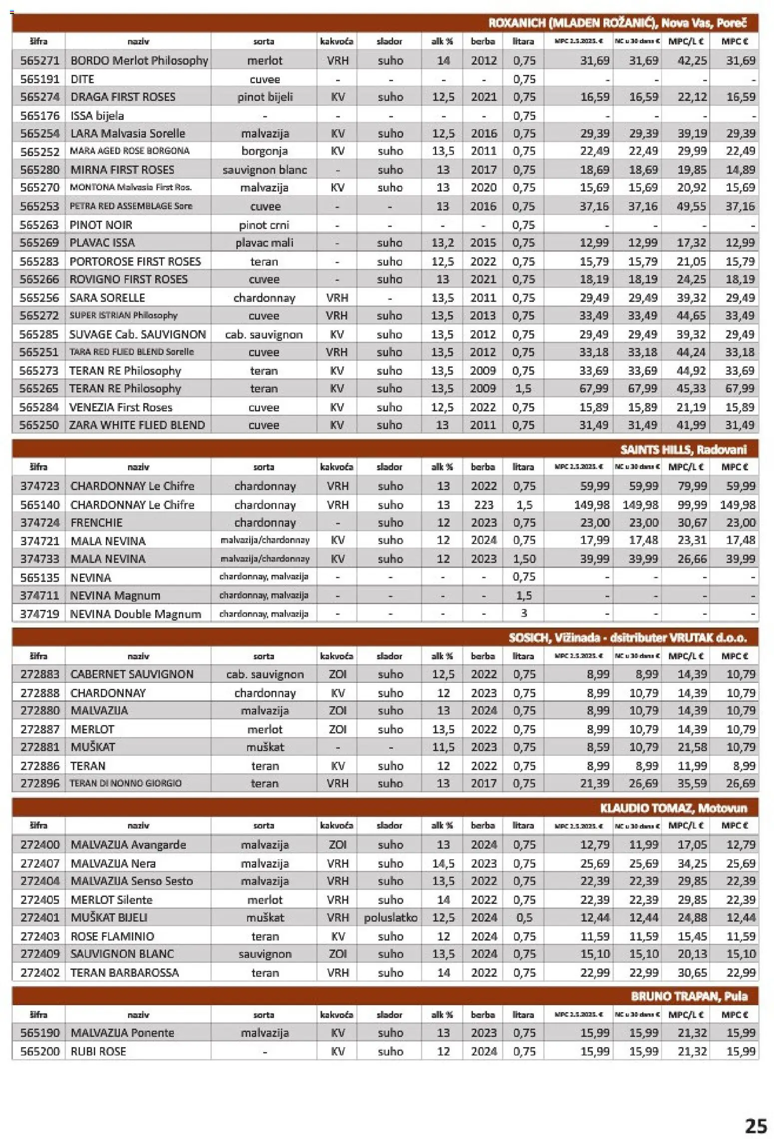 Vrutak katalog akcija strana 25 – vrijedi od 1.11. do 31.10.2026.