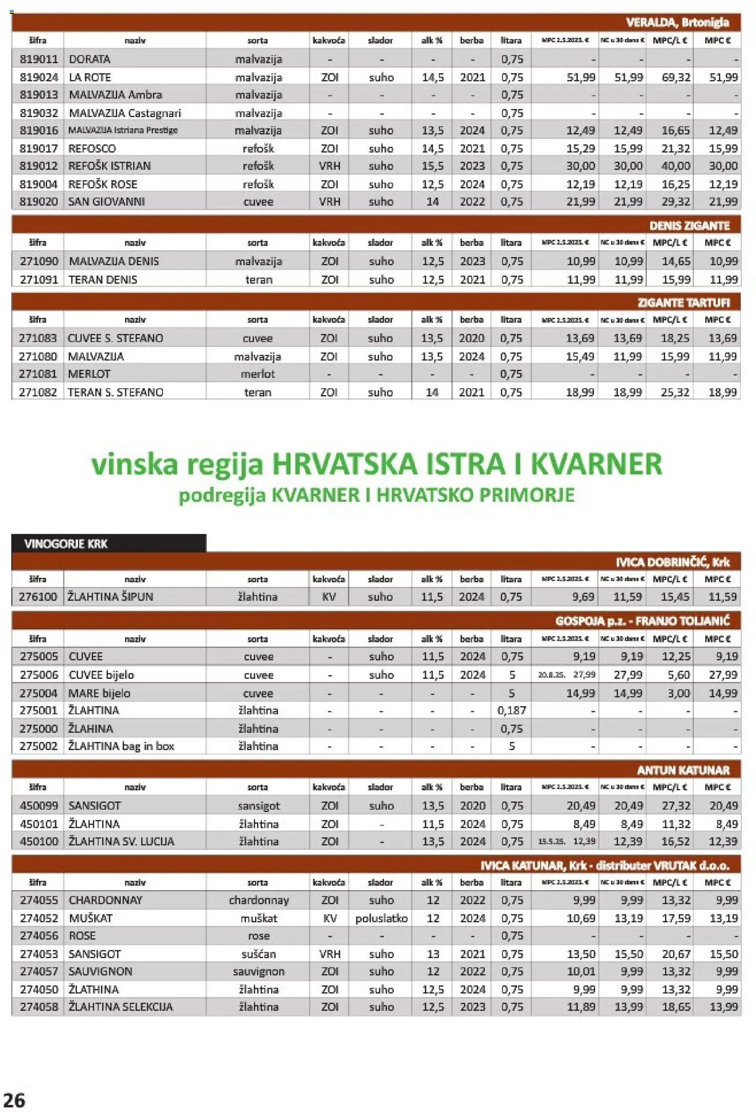 Vrutak katalog akcija strana 26 – vrijedi od 1.11. do 31.10.2026.
