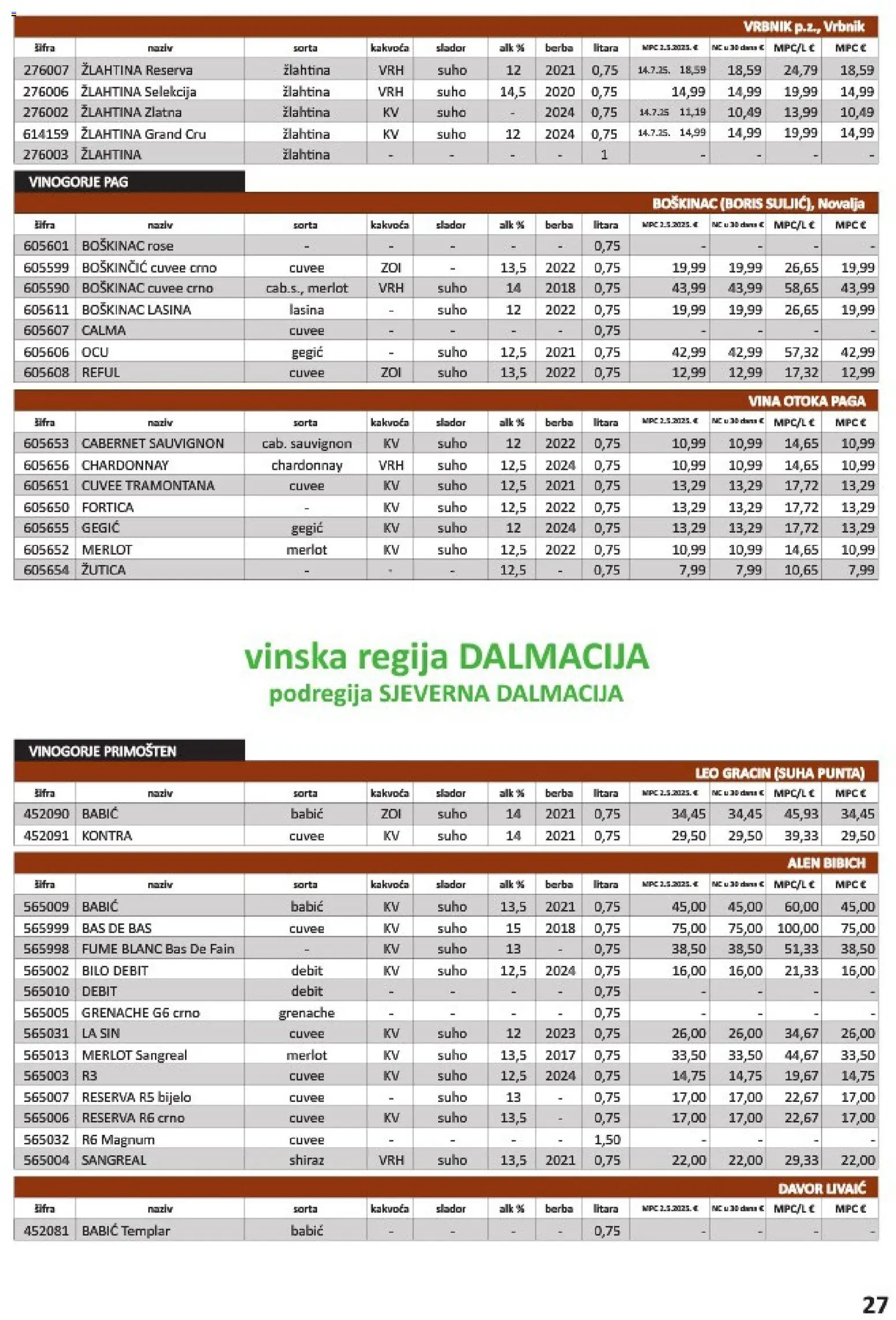 Vrutak katalog akcija strana 27 – vrijedi od 1.11. do 31.10.2026.