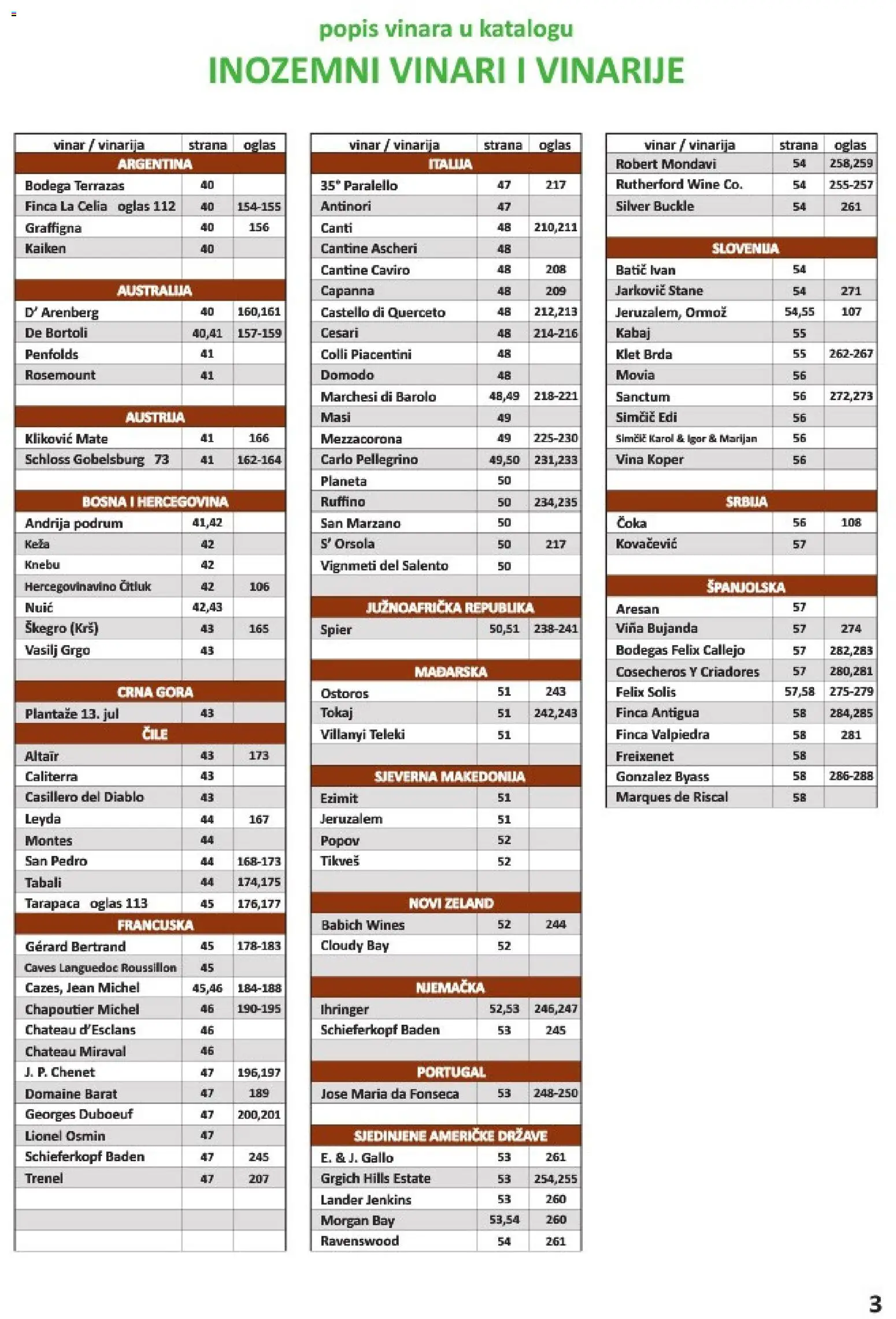 Vrutak katalog akcija strana 3 – vrijedi od 1.11. do 31.10.2026.