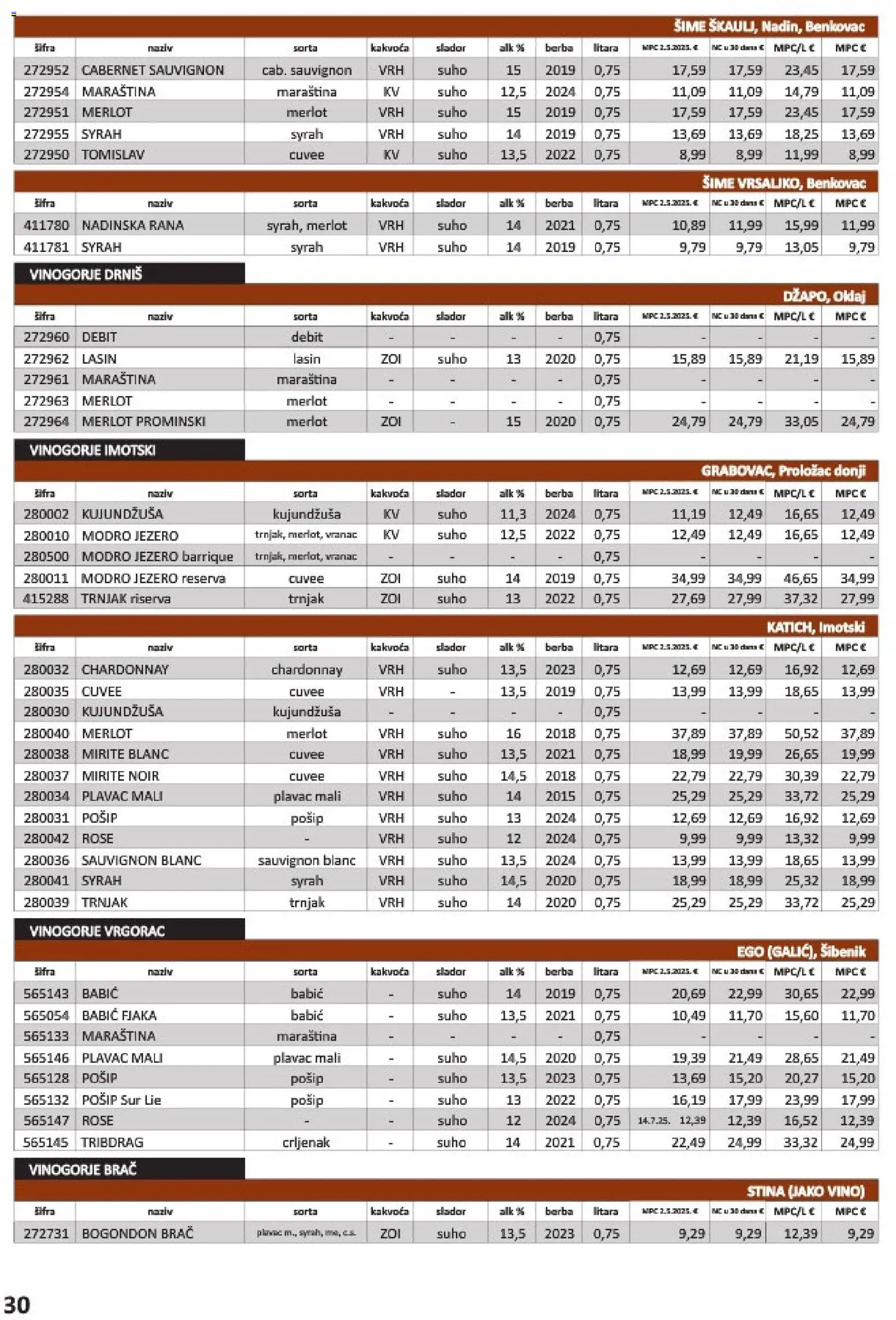 Vrutak katalog akcija strana 30 – vrijedi od 1.11. do 31.10.2026.